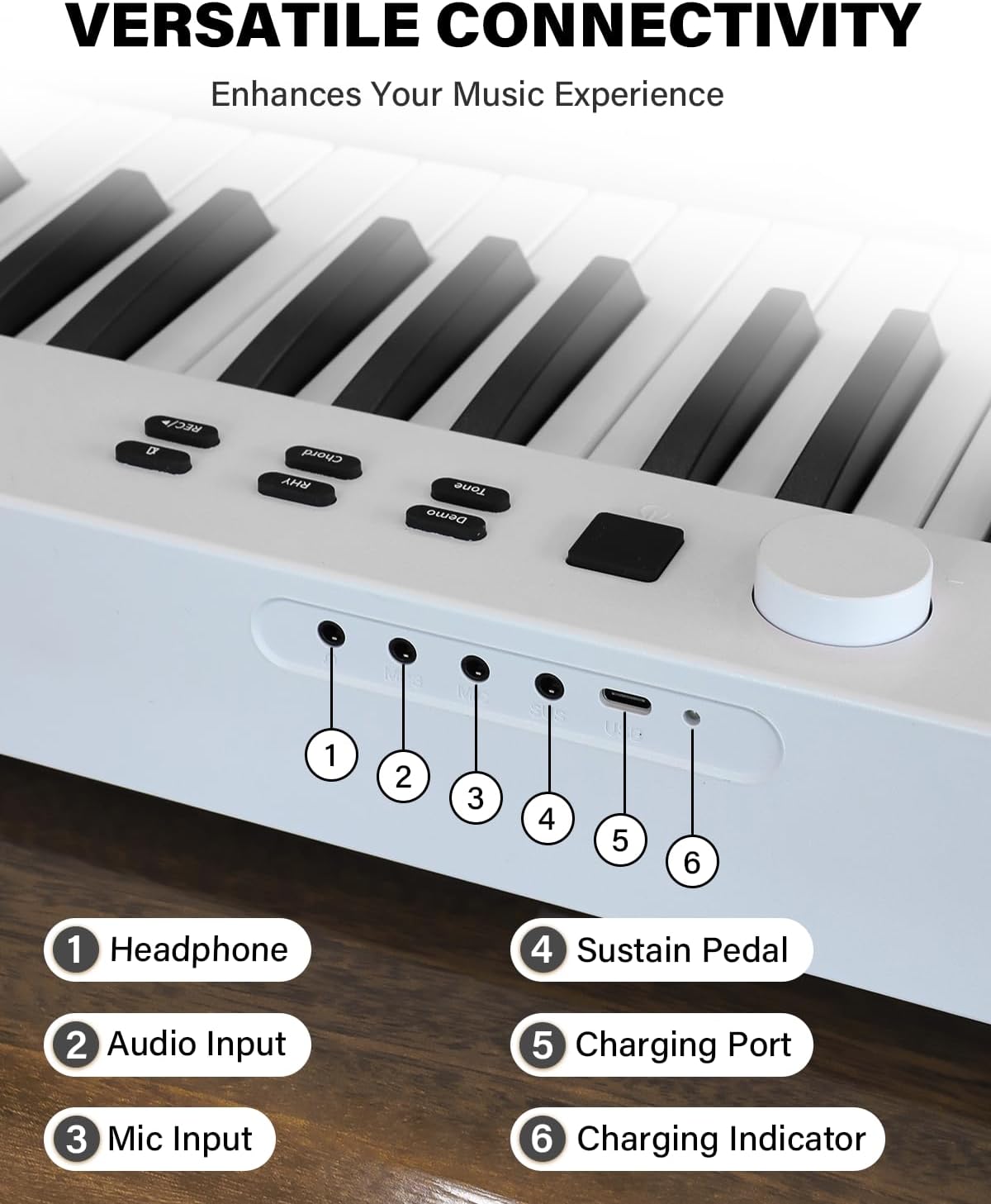 AiJoy ASP-10F 88 Key Piano Keyboard with Semi-Weighted Keys Portable Folding Piano, 128 Tones, Speakers, USB-MIDI, Carry-Bag, Sustain Pedal, Stand Electric Keyboard Piano for Beginners, White
