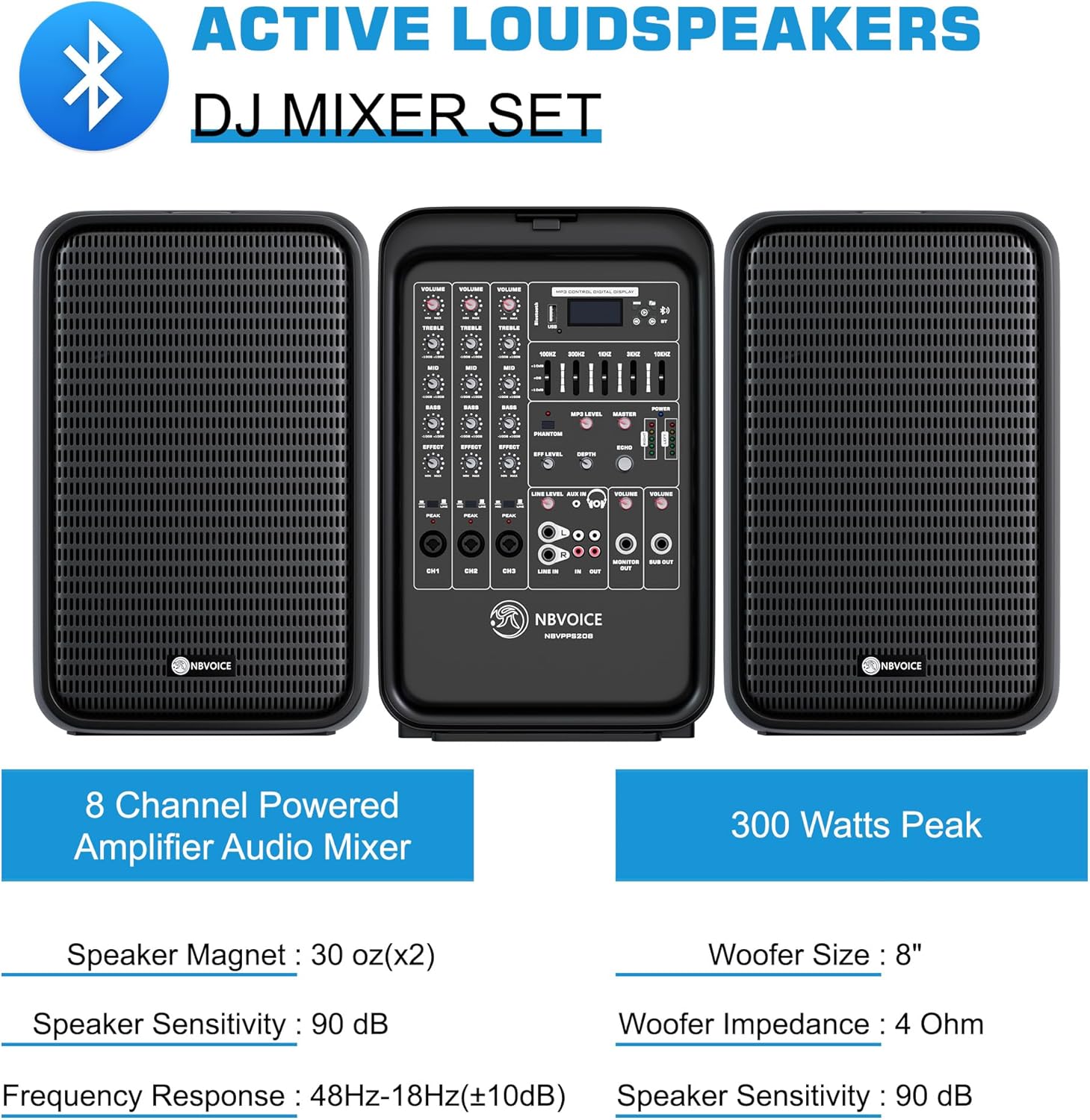 Professional Portable All-in-One Integrated 2-Way PA System Fixed Setup, Suitcase Design w/ 8-Channel Mixer, 2 Speaker Stands, Bluetooth, Mic for Performances, Presentations