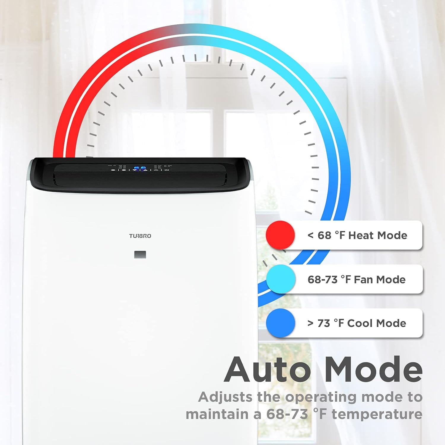 TURBRO 14,000 BTU Portable Air Conditioner & Heater, 4-in-1 AC Unit with Dehumidifier, Fan, UV-C Light for Rooms up to 600 Sq Ft, Remote, Sleep Mode, Easy Installation (10,000 BTU SACC), Greenland