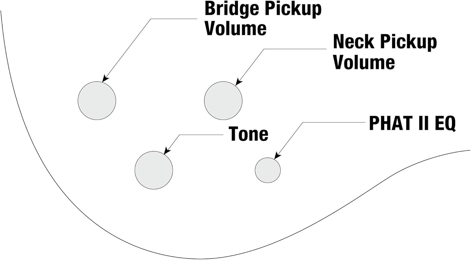 Ibanez Guitar, Right, Brown, Full-Size (GSR200SM-CNB)