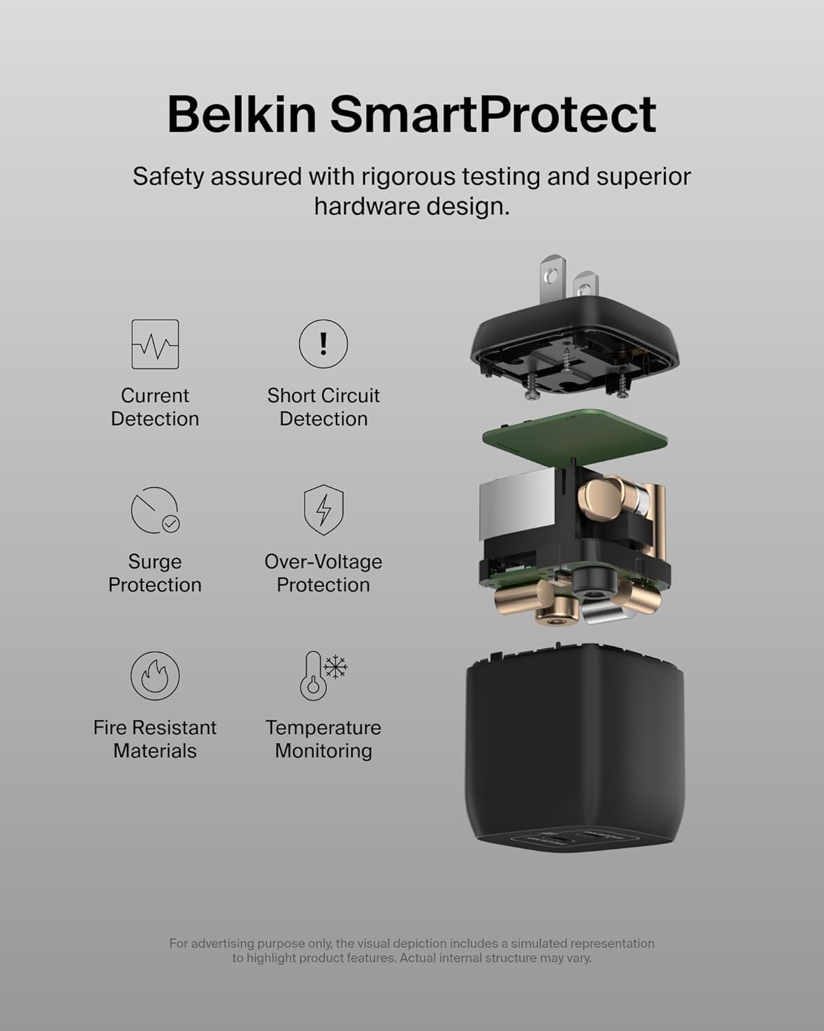 Belkin Dual USB C Charger Block 45W (2 Pack), Super Fast Charging PD 3.0 PPS w/ GaN - Samsung Galaxy S25, Apple iPhone 17, Air, Pro, Pro Max, iPad, MacBook, Nintendo Switch 2 & More - Black