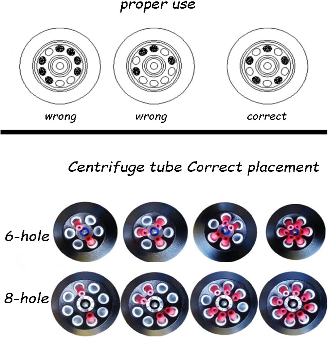 LSC-20H Lab Timing Intelligent Electric Centrifuge 6/8-Hole Electrical Centrifuge Serum Separation Medical Practice Machine with Efficiency(6-hole)