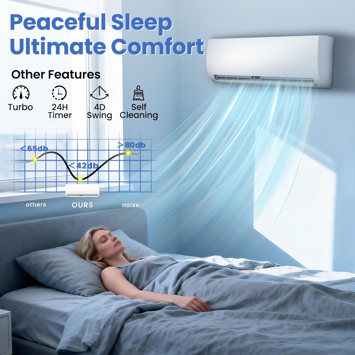 9000 BTU Mini Split Air Conditioner & Heater