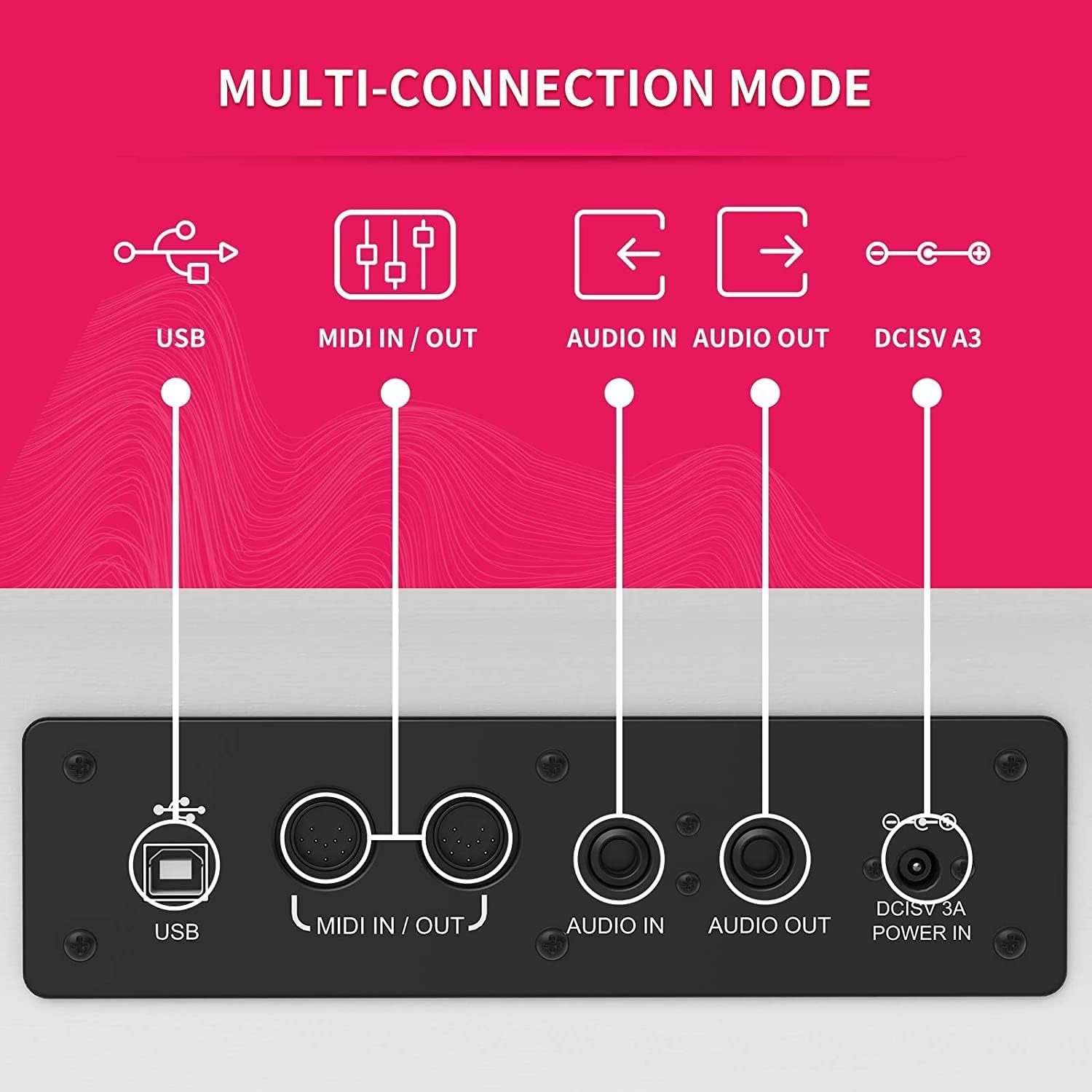 Setting 88-Key Weighted Digital Piano, Electric Upright Piano 3-Pedal Unit Board, LCD Screen, Multi-Functional Full Size Adapter Beginner/Adult (White without Piano Bench), 53.5 x 29.9 x 12.2 Inch