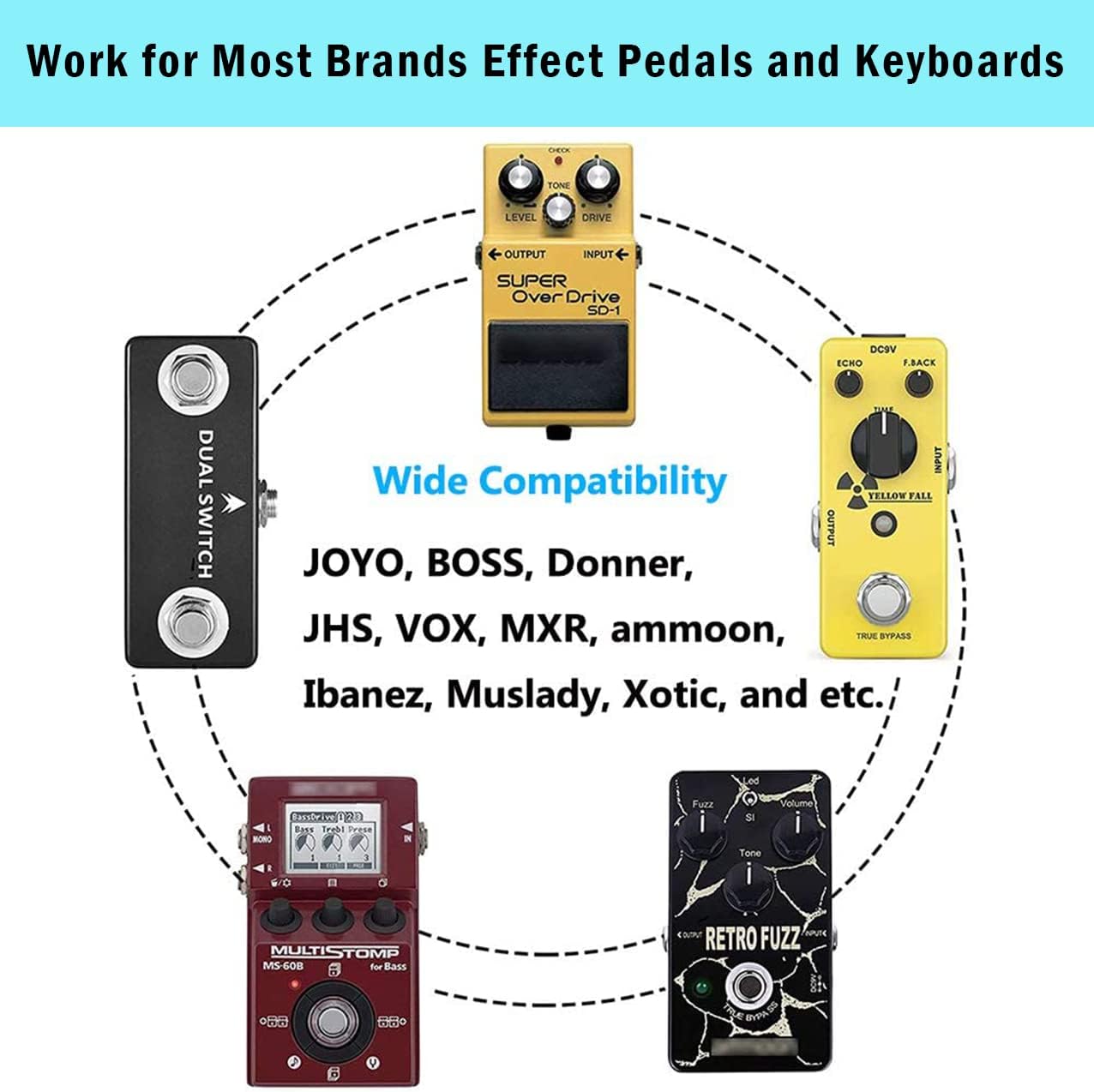 JOYO R-24 High Gain Overdrive Amplifier Simulation Guitar Pedal and DC 9V Power Supply (800mA -1A) Adapter