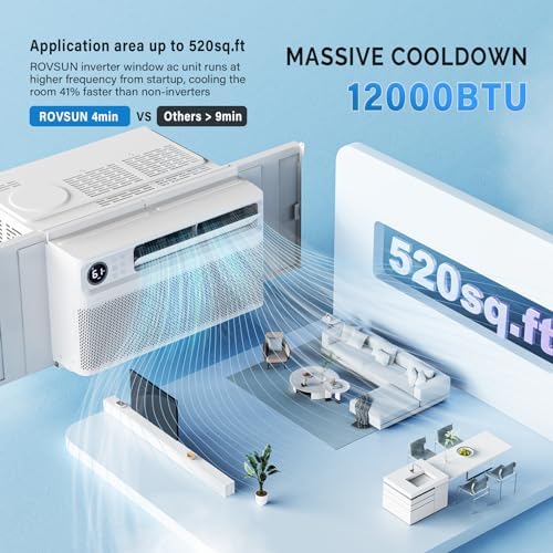 ROVSUN 12000 BTU Inverter Window Air Conditioner with WIFI Function, Energy-Saving Window AC Unit with Remote & App Control, Ultra Quiet Design & Easy Install Kit, 115V/60Hz