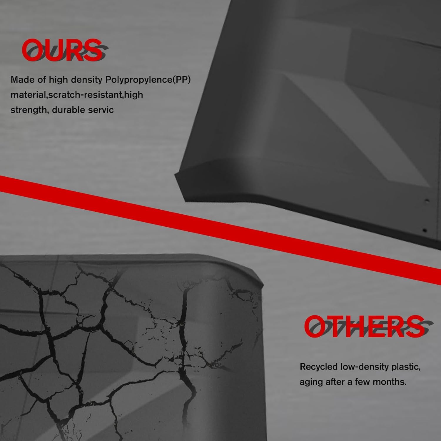 Sport Roof Top for Polaris RZR XP 4 1000 2024 2025, Dustproof Resistant Hard Coat Poly Roof 5-Pieces Combination Roof Sun Visor for Polaris RZR XP 1000 2024+ Accessories(5PCS, 2884554)