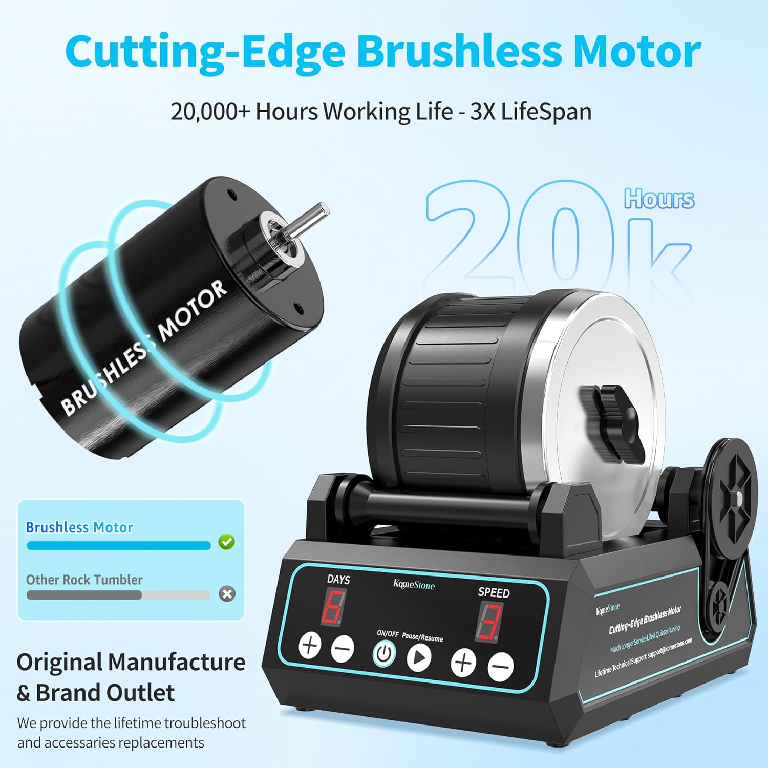 K1 Pro Professional Cutting-Edge Brushless Motor Advanced Rock Tumbler Polisher Kit, Large 2.5Lb Barrel with 3-Speed & 9-Day Timer, Includes All Accessories, Ideal Gift for Adults & Collectors