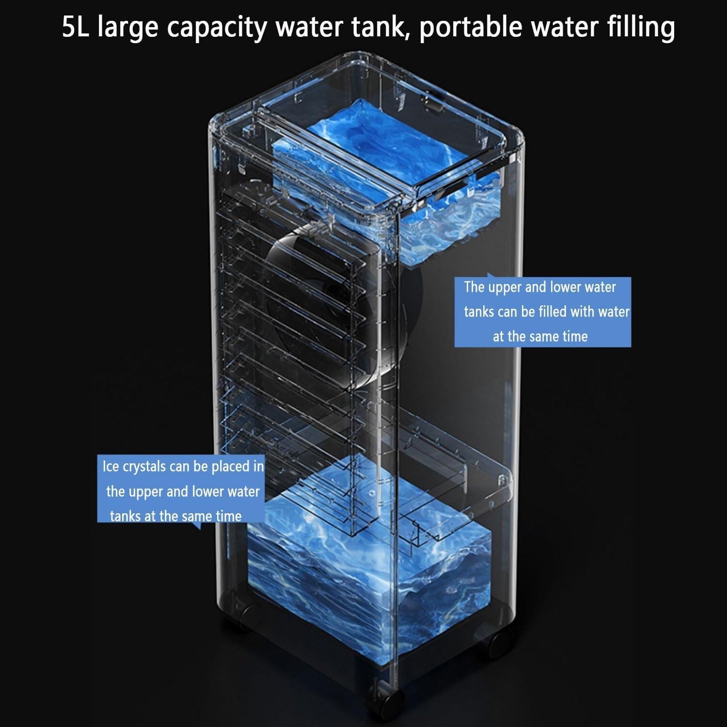 Portable Air Conditioners 3-in-1 Cooling Fan with 5L Tank, 3 Speeds, 46dB Quiet, 12H Timer, Ice Box, Drainage for Room, Office & Camping