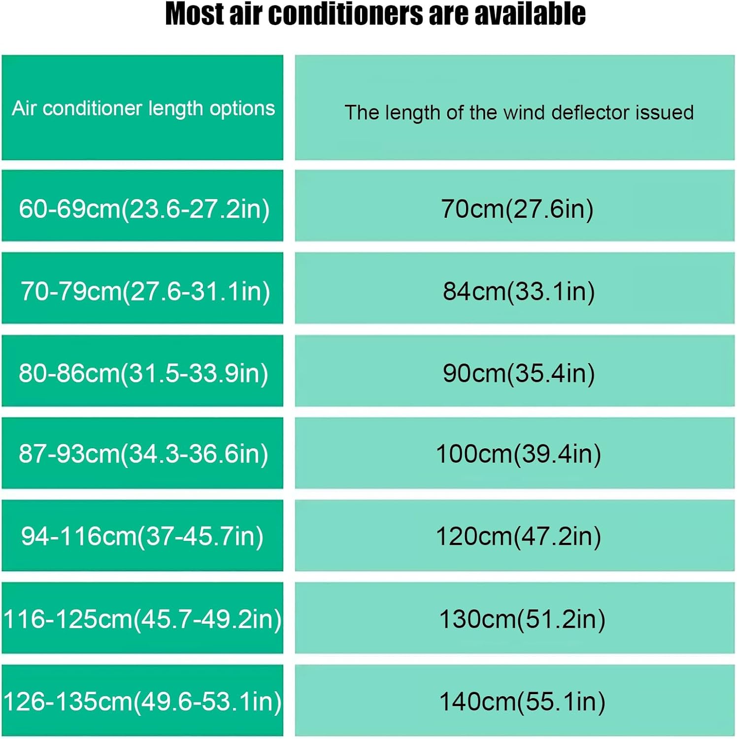 Adjustable Vent Deflectors, Portable Air Conditioners Air Vent Deflector Ceiling Outlet Wind Direction Telescopic, White