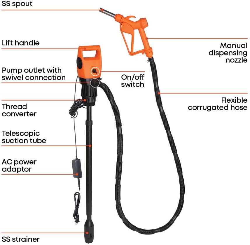 GROZ Electric Drum Pump | 120-240V AC | Adjustable 33.5-49