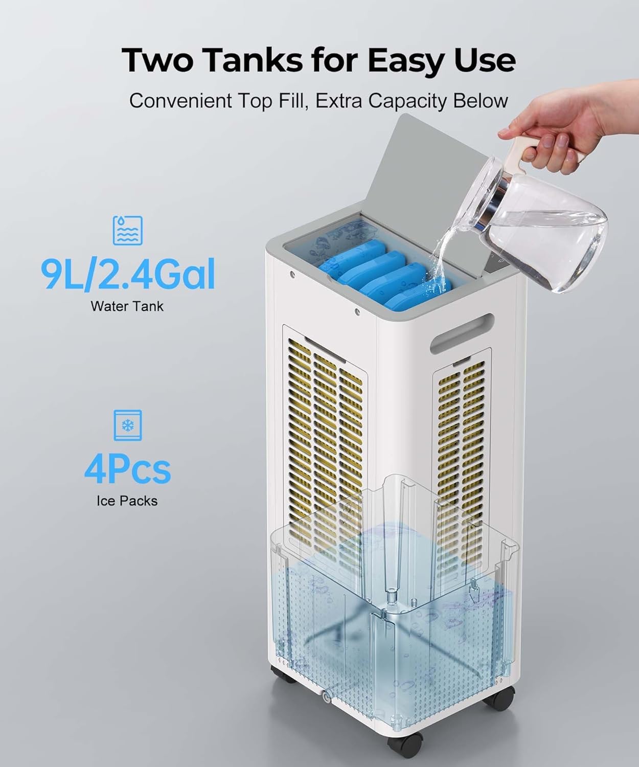 Evaporative Air Cooler with Remote & Timer, 2200+ CFM Portable Fan That Blows Cold Air for Large Room, Home Office, Bedroom - 2.1Gal High-Capacity Tank, 3 Modes, Whisper Quiet 30dB & Sleep Mode