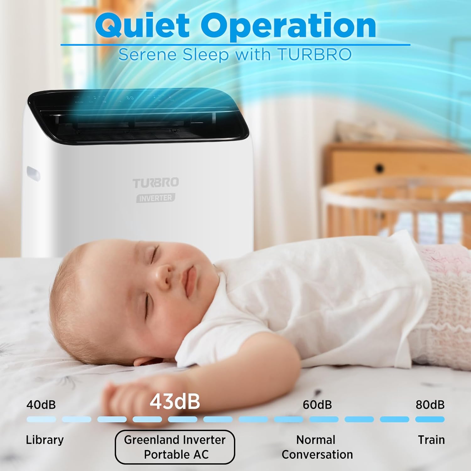 TURBRO Greenland 14,000 BTU Inverter Portable Air Conditioner, High Efficiency, Quiet Operation, Cools Up to 600 Sq. Ft., Dehumidifier & Fan, with Remote, WiFi, and Alexa/Google Assistant