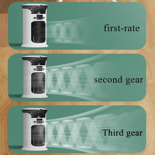 Portable Air Conditioner Ac Unit, 9” Evaporative Air Cooler, CoolingTower Fan For Bedroom, Outdoor, Indoor(Green)