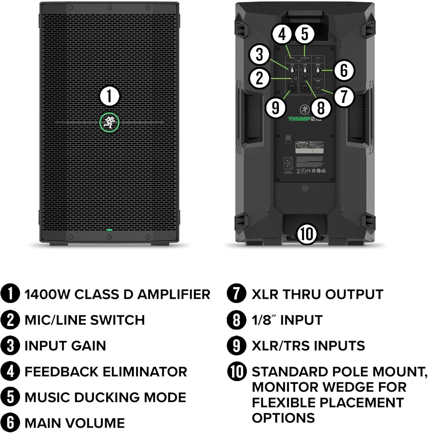 Mackie Thump 210 Bundle with Auray Speaker Stand Bag 51