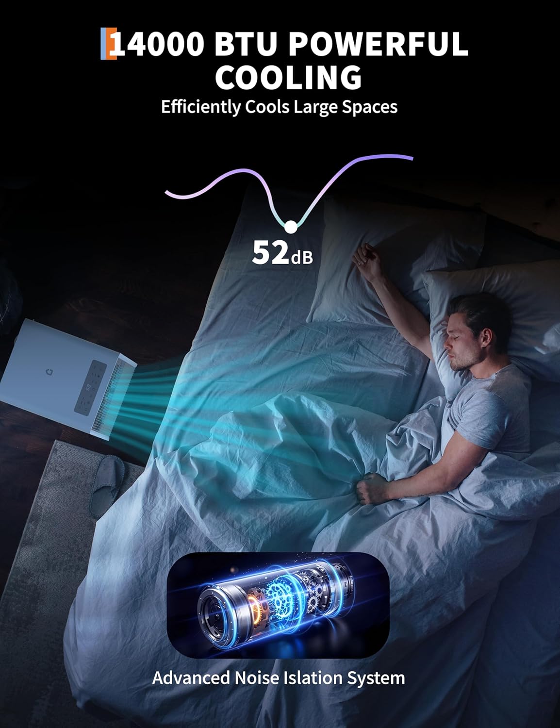 GAOMON 14000 BTU Portable Air Conditioners With Remote Control,3-In-1 Free Standing Cooling AC Unit With Fan & Dehumidifier,Smart/Sleep Mode,3 Speed,Auto Swing,24H Timer