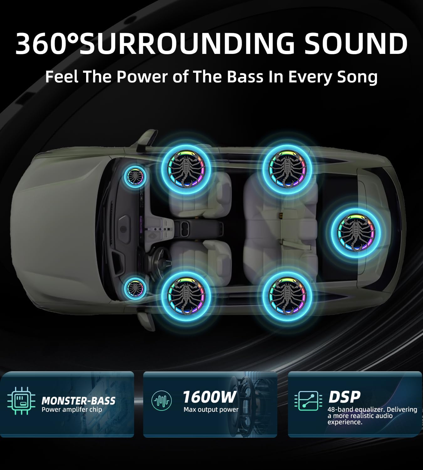 2026 Upgraded 1600W Slim Underseat Car Subwoofer and Amp Package with RGB Beat-Synced Light, Individual Control for Low Pass/Gain/Boost Bass, Clean Deep Bass Perfect for Truck, SUV, Jeep