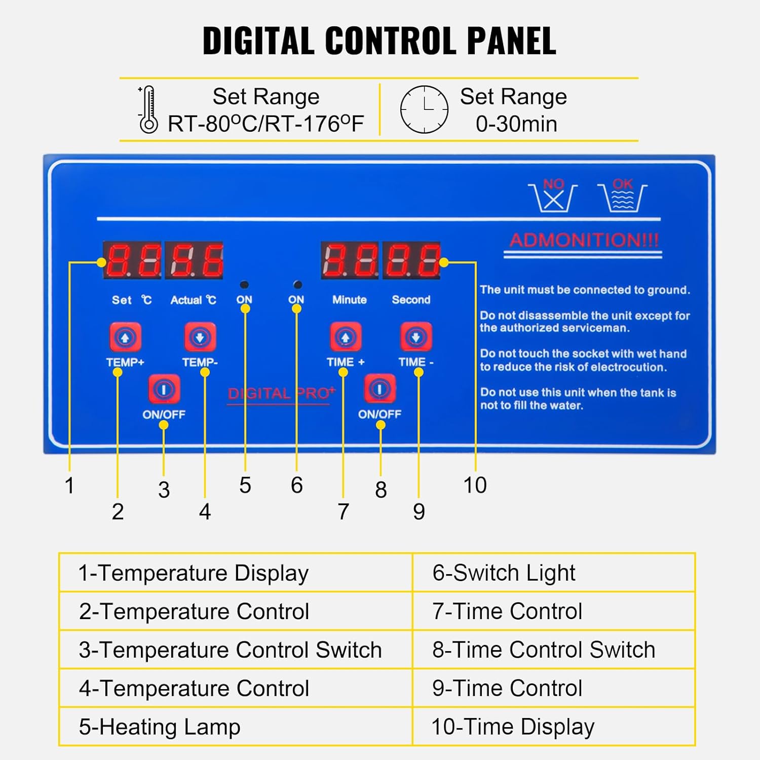 VEVOR 22L Industrial Sonic Cleaner with Digital Timer&Heater 40kHz Professional Sonic Cleaner 110V with Excellent Cleaning Effect for Wrench Tools Industrial Parts Mental Apparatus