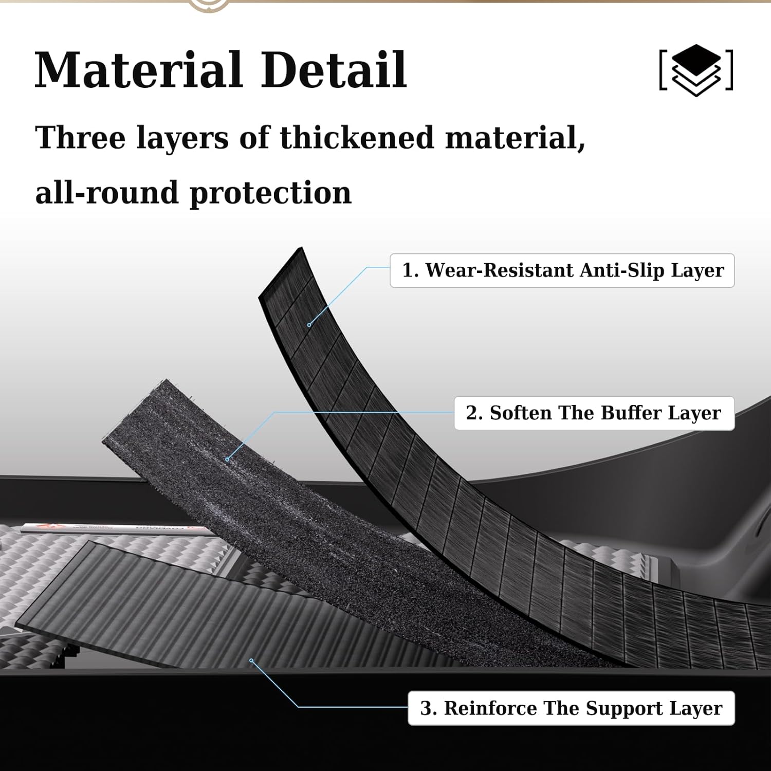 Coverado Tesla Model 3 Floor Mats 2024-2026, Custom Fit All Weather TPE Cargo Liner Floor Mats, Front and Rear Mats for 2024-2026 Tesla Model 3, Car Mats Trunk Tesla 3 Accessories (4 Pcs)