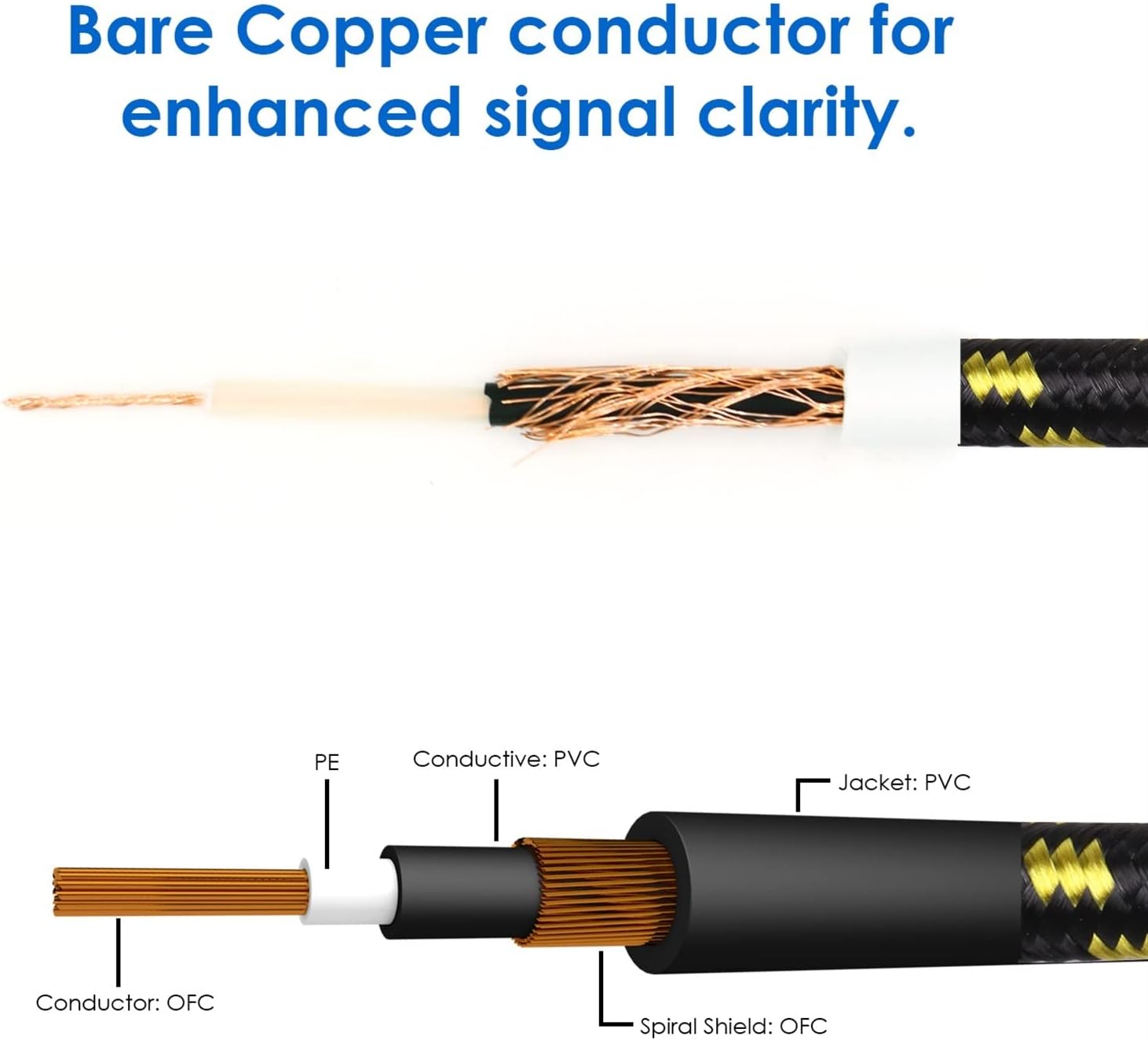 1/4 Inch to 1/4 Inch Right Angle Low Noise Bass and Guitar Cables for Amplifier, Electric Guitar Guitar Interface Audio Cable (Color : Blue, Size : 7.5 m)