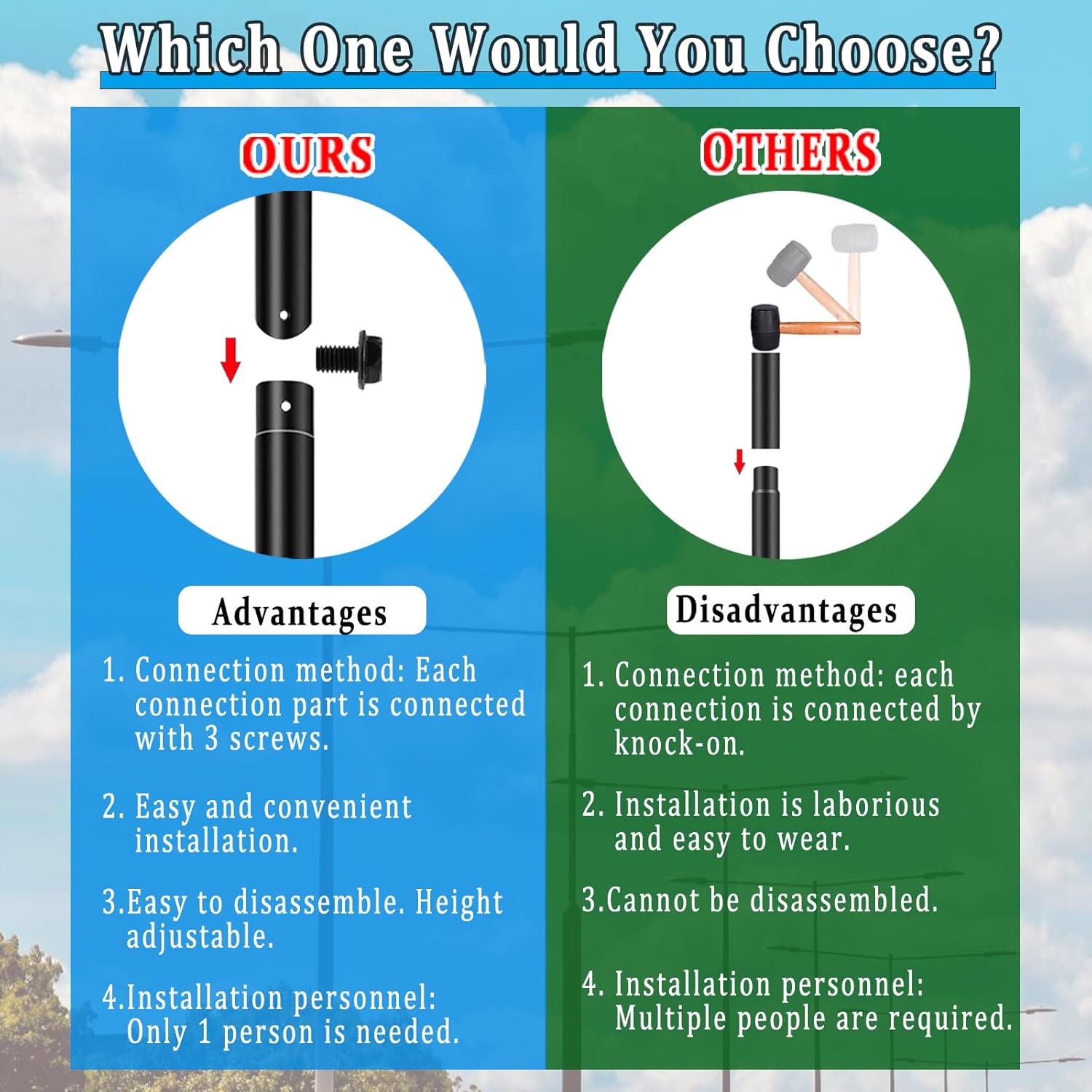 20Ft Tall Street Light Pole - Outdoor Metal Split Heavy Duty Street Lamp Post for Outside Large Solar Street Lights with Mounting Rebar Cage Base Accessory for Parking Backyard Patio Yard