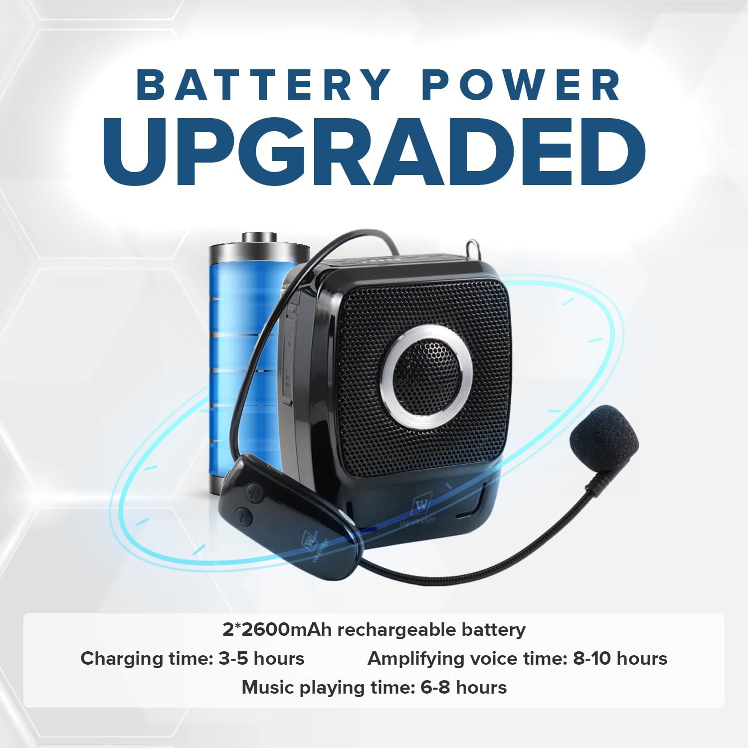 Voice Amplifier with 2 Wireless Mics, 25W High Capacity 5200mAh Personal Voice Amplifier Portable Pa System Megaphone Bluetooth Speaker,Wireless Microphone System for Teaching, Fitness, Outdoor