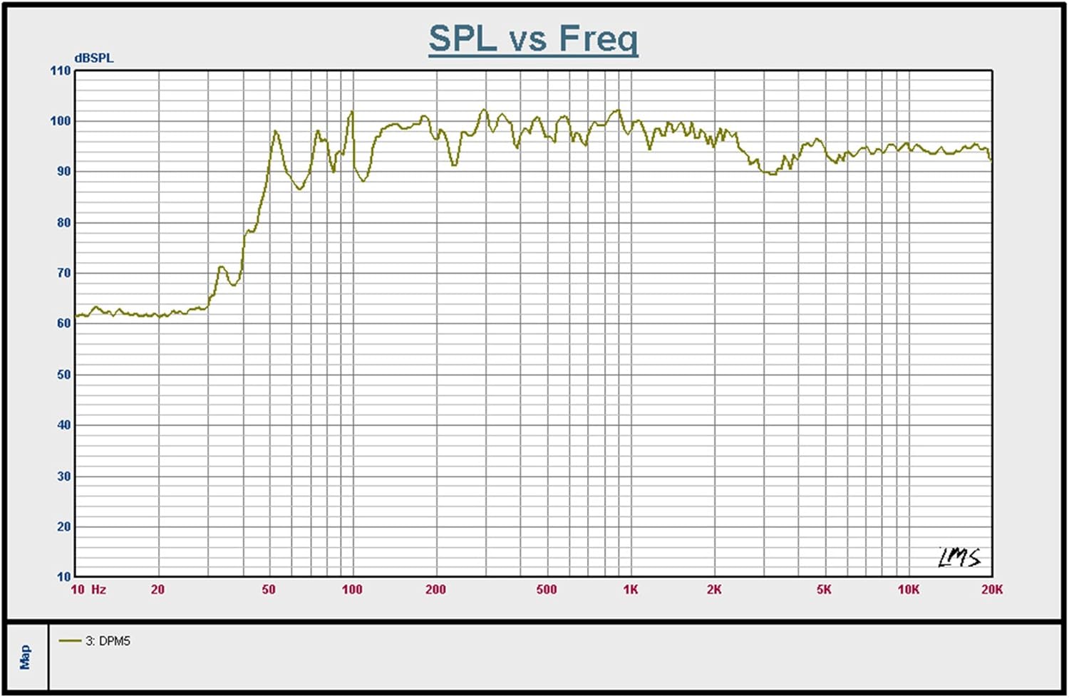 Rockville DPM5W 150W Peak/75W RMS 5.25