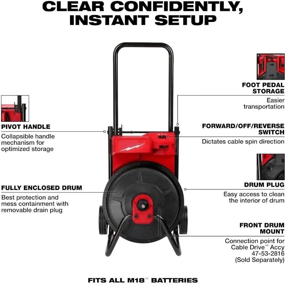 New 2817A-21 for Milwaukee M18 Cordless Drain Cleaning Drum Machine with 3/8”-1/2” Cable
