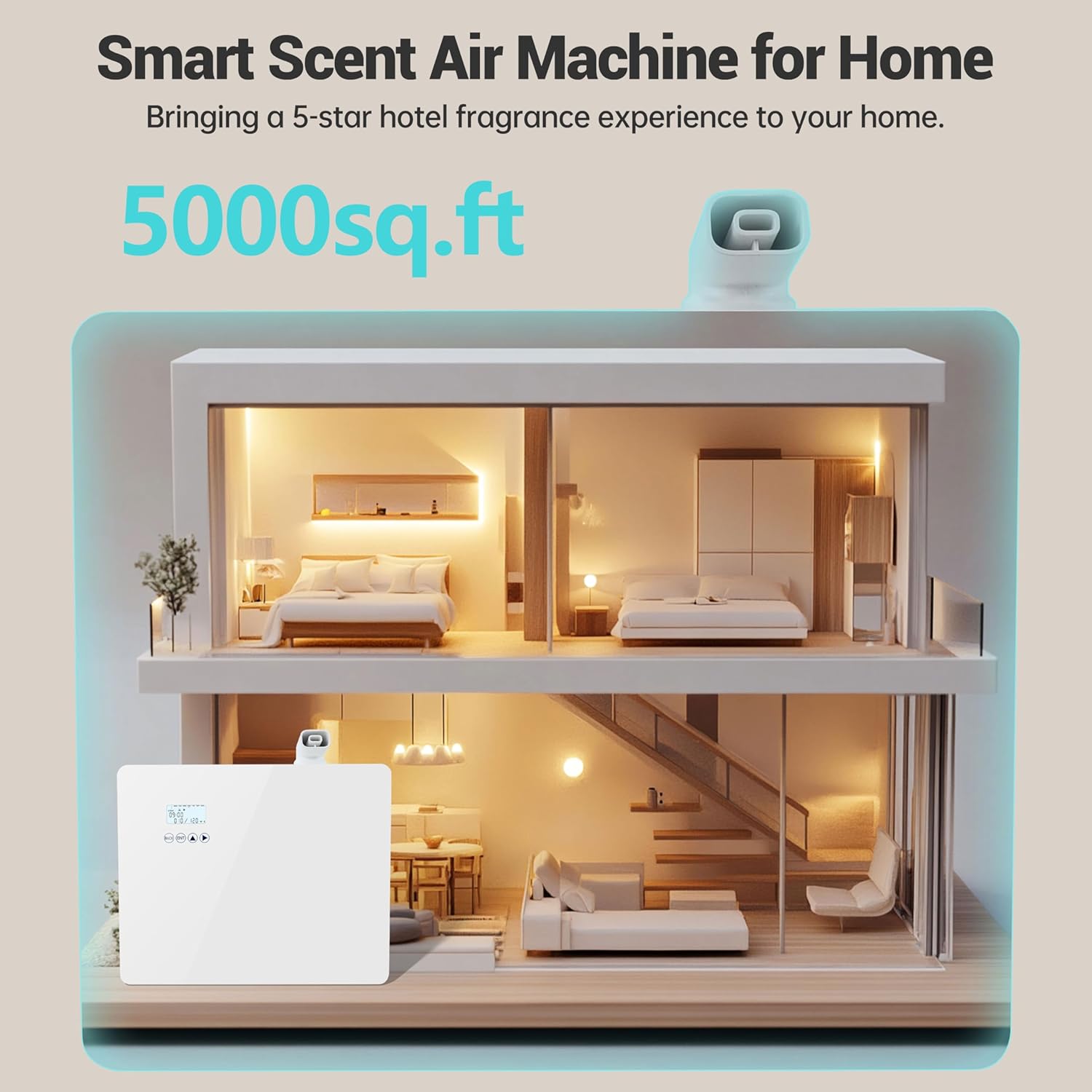 2026 𝐔𝐩𝐠𝐫𝐚𝐝𝐞𝐝 𝟓𝟎𝟎𝟎 𝐒𝐪.𝐅𝐭 1000ml Capacity HVAC Waterlesss Essential Oil Diffuser with Wi-Fi Control, Whole House Smart Scent Air Machine, Cold Air Tech for Whole Home, Hotel, Party