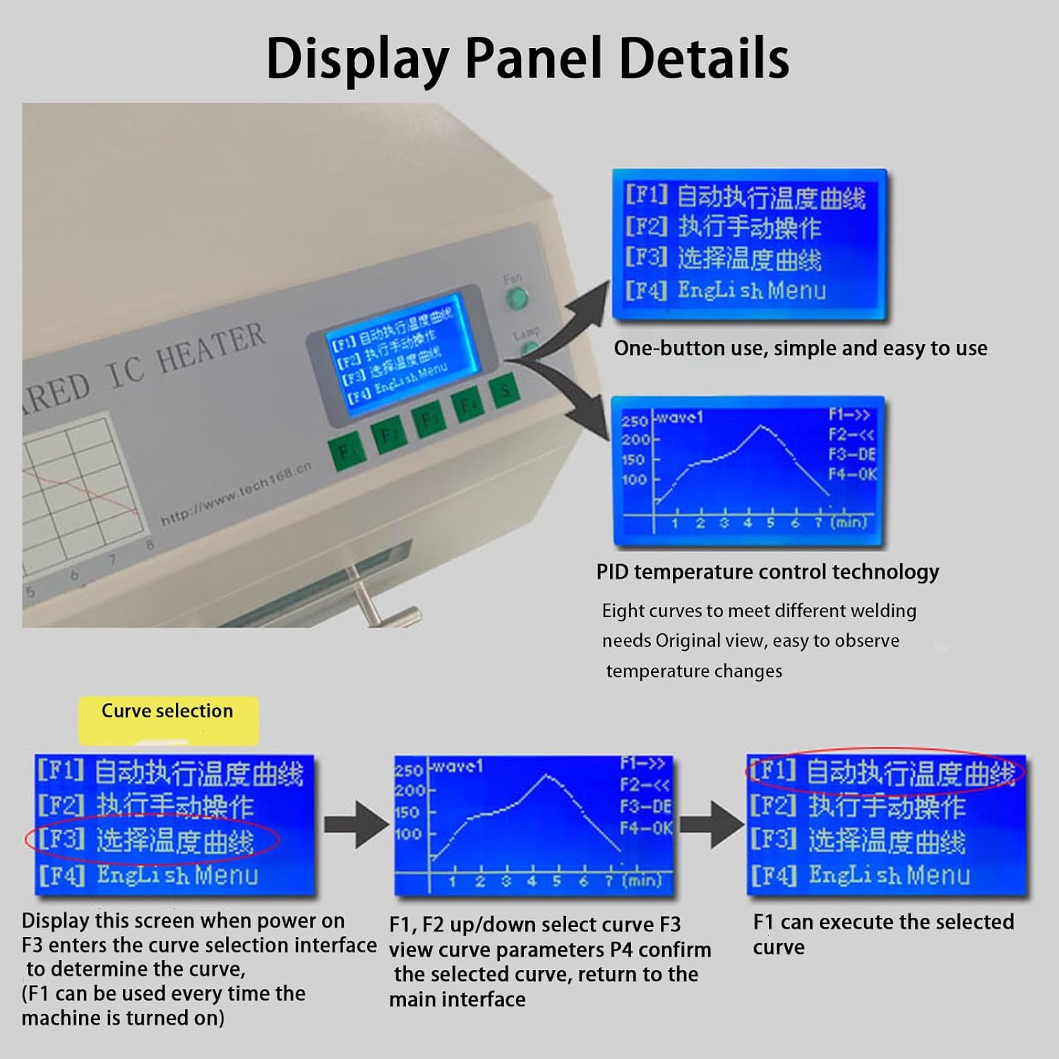 1500w Soldering Station Welding Machine Infrared Heater,Reflow Oven,with A Pair of Gloves,11.8x12.6 Inch Soldering,8 Temperature Options,for R&D and Small Batch Production