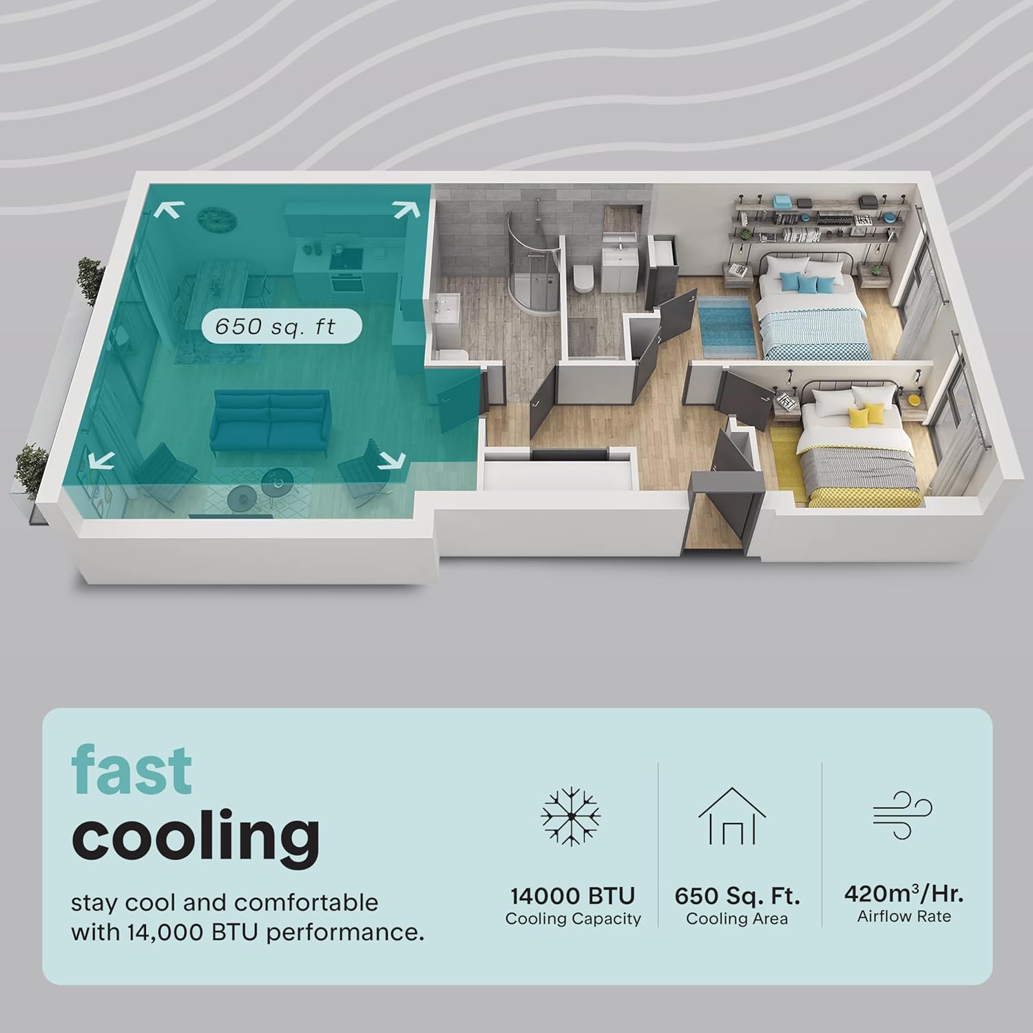 SereneLife Portable Air Conditioner, 14000 BTU (ASHRAE) Compact Home A/C Cooling Unit with Built-in Dehumidifier and Fan Modes, Energy Efficient 400 Sq. Ft. Coverage, Includes Window Mount Kit (White)