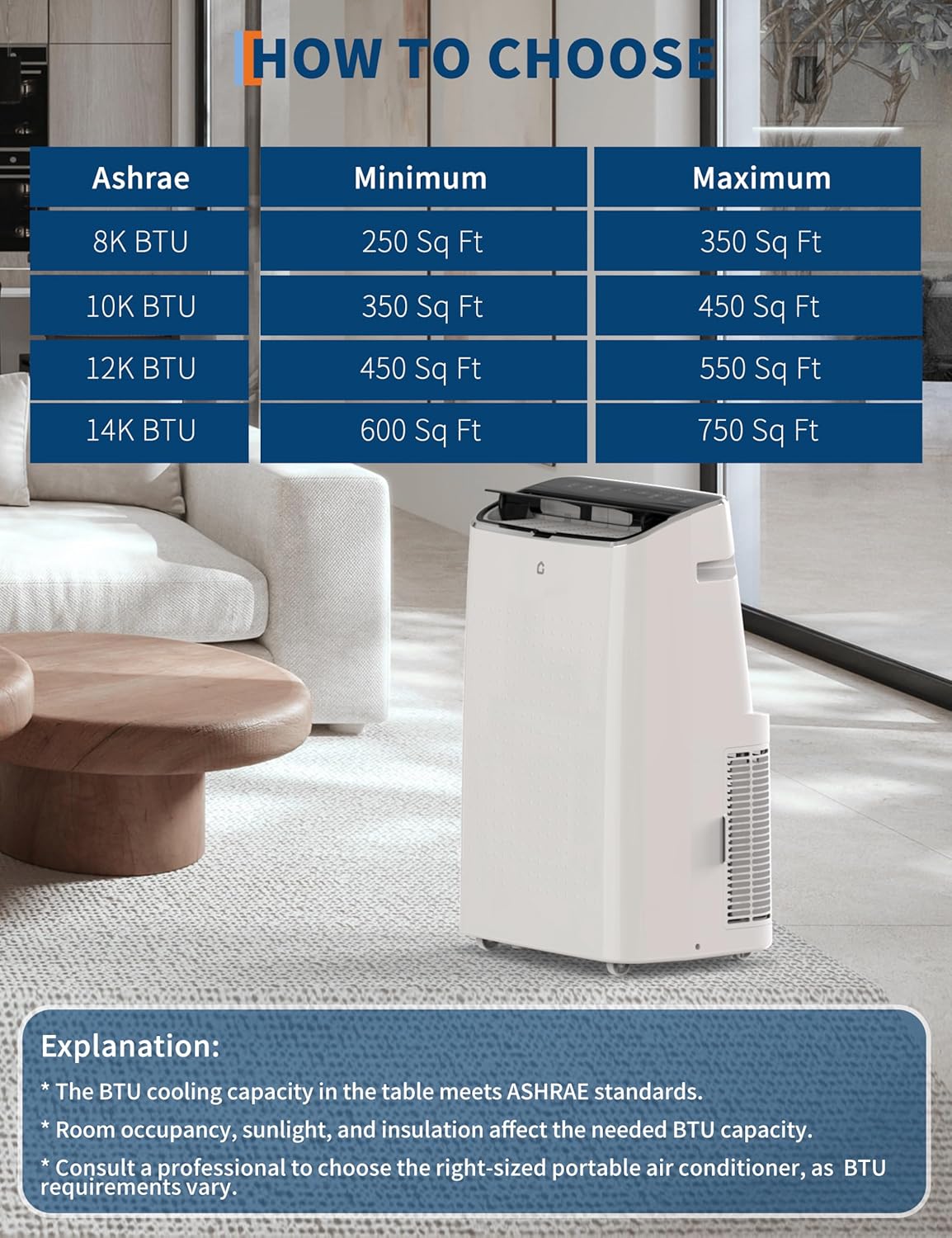 14,000 BTU Portable Air Conditioner, 3 in-1 Standing AC Unit with Dehumidifier and Fan, Remote and LED Touch Panel, Sleep Mode, Window Kit, Cools up to 750 Sq.Ft., Quiet Operation, Black Top