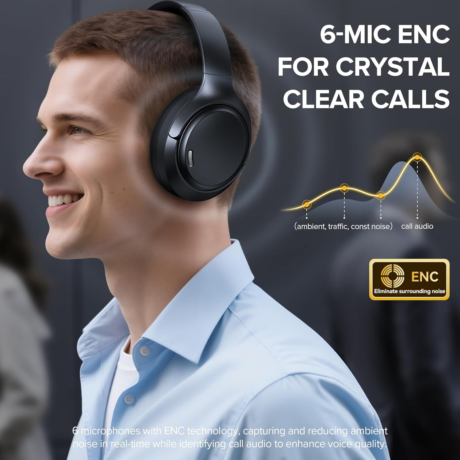 Hybrid Active Noise Cancelling Headphones Wireless, 120Hrs Playtime, 6 ENC Clear Mic, Over Ear Bluetooth Headphones with Hi-Res Audio Comfort Earcup Foldable ANC Headphone for Travel Game Home Office