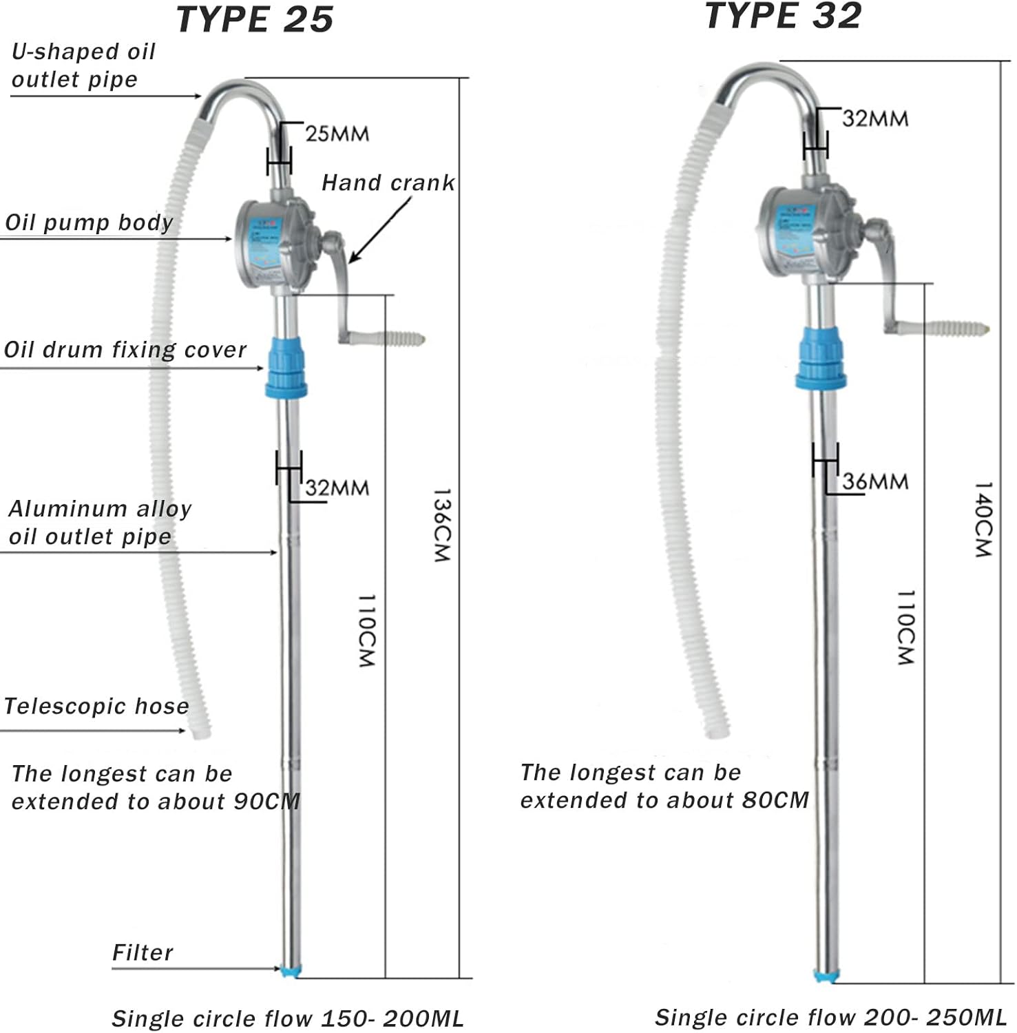 Hand Tool Aluminum Alloy Hand Oil Pump, Manual Oil Pump, Oil Suction Machine, Oil Drum Pump, Refueling Pump, Not Easy to Get Stuck