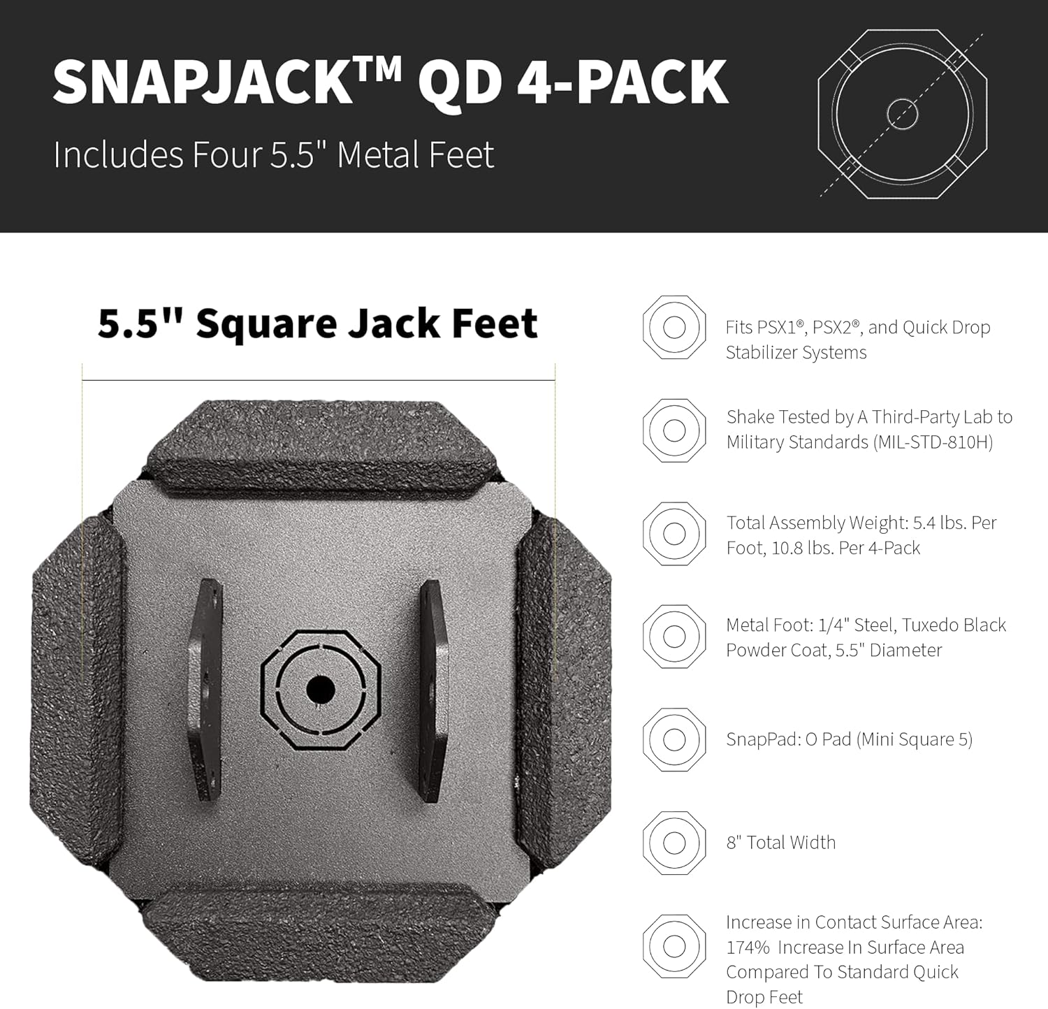 SnapPad SnapJack® QD (Pack of 4) | Four-Point Trailer Jack Stands Featuring 5.5