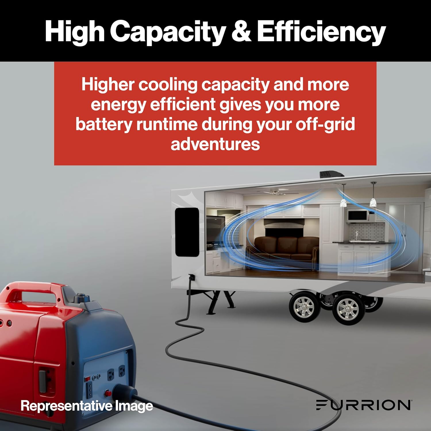 Furrion Chill Cube 18k BTU Variable Speed RV Rooftop Air Conditioner, Black, Non-Ducted, R32 Refrigerant, Quiet High-Efficiency AC with Turbo Cool Mode, Lightweight, AC Unit Only - FACR18VSSA-BL-AM