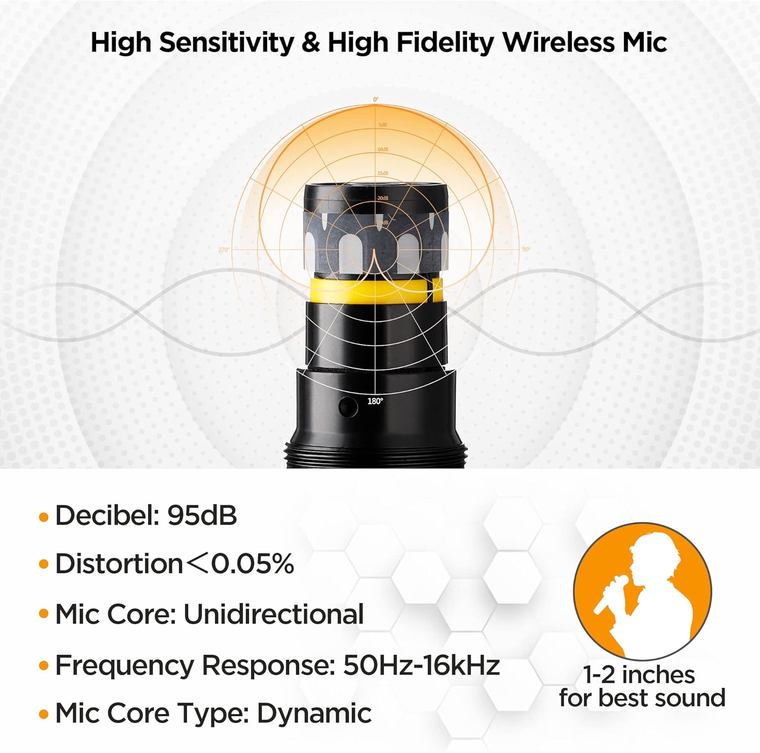 Bietrun Wireless XLR Microphone System, 165 ft Range, Professional UHF Dual Metal Cordless Dynamic Handheld Microphone with XLR Cable for Audio Mixer, Amplifier, Karaoke, Church, Speech, Wedding