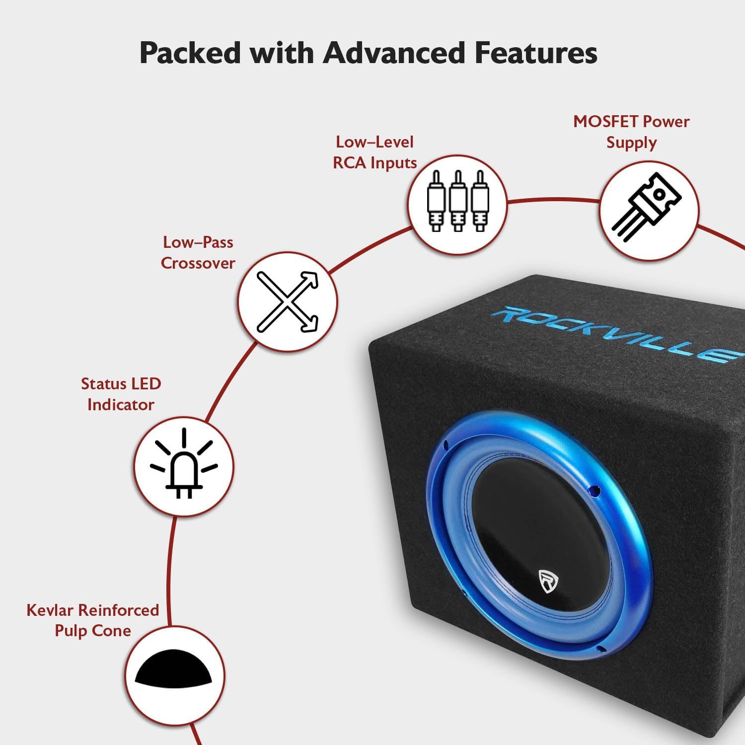 Rockville RVB10.1A 10 Inch 500W Active Car Subwoofer with Enclosure, Built-in Class AB Amplifier, Adjustable Bass Boost, Compact Design, for Car Audio Enthusiasts