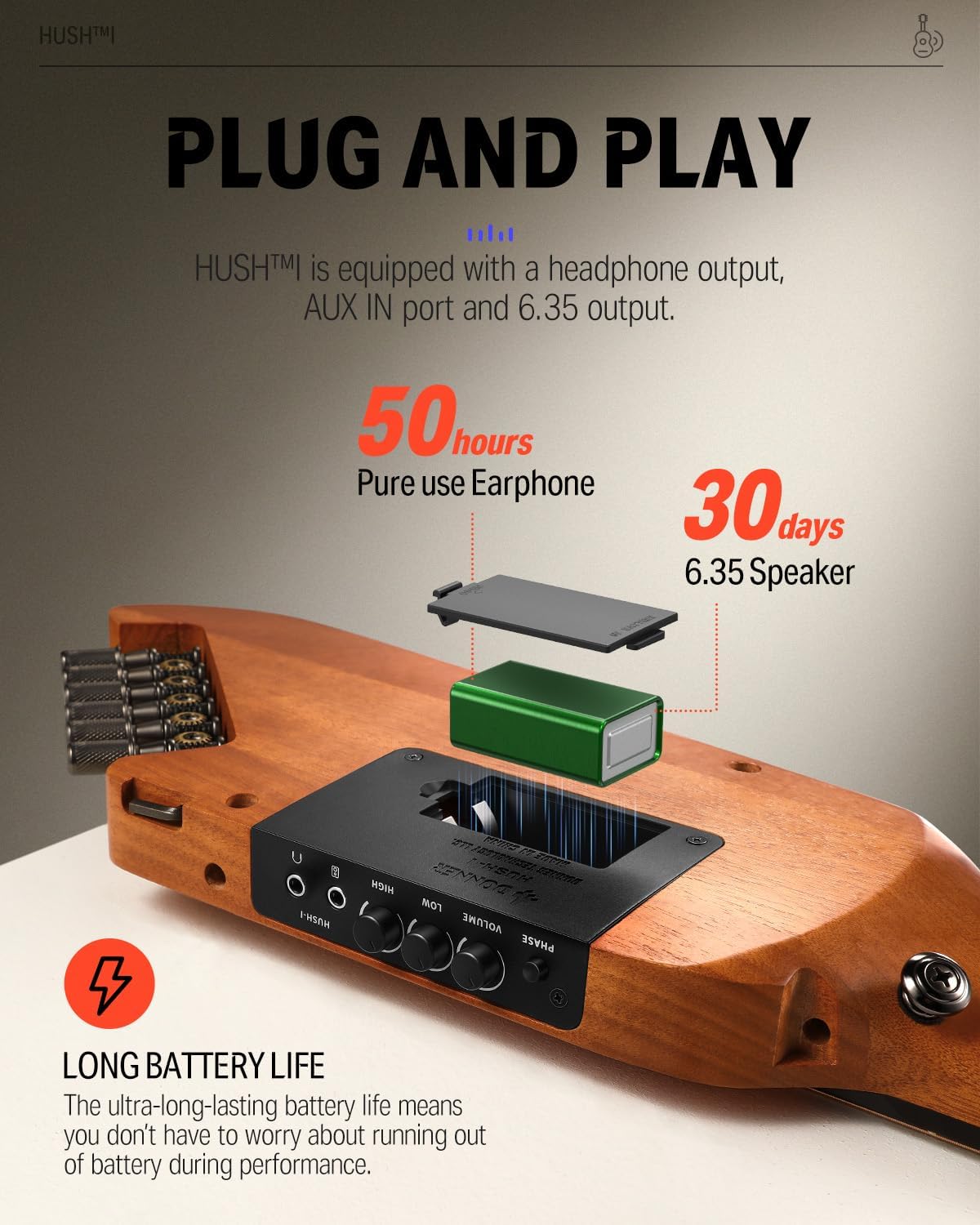 Donner Hush I Travel Portable Electric Acoustic Guitar with Donner Mini Guitar Amp 5W Portable