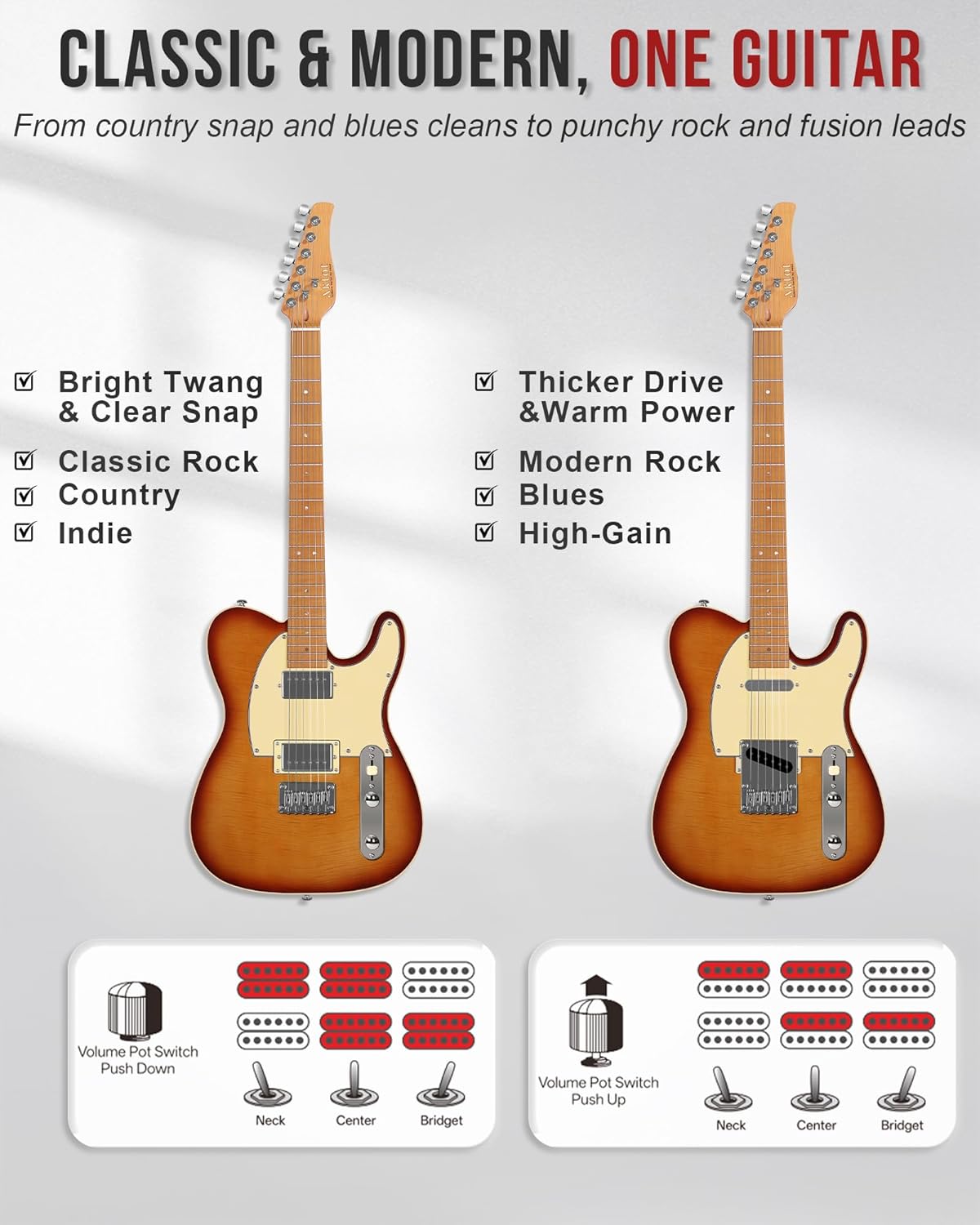 AKLOT Modern TL Electric Guitar – Dual Humbucker with Coil Split, Roasted Maple Neck & Flame Maple Top, Locking Tuners, Beginner & Intermediate Guitar, Inferno Burst