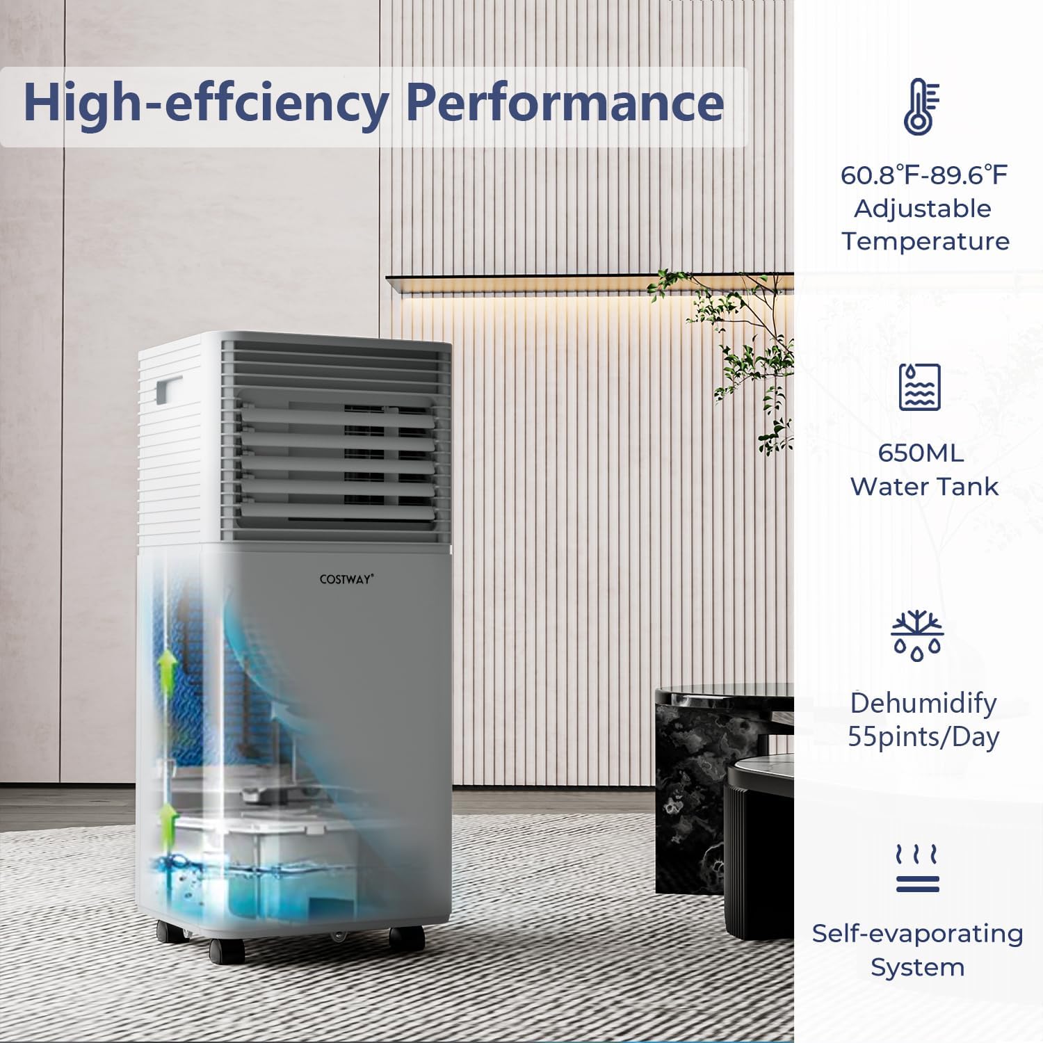 SIMOE Portable Air Conditioner for Room, 10000BTU Portable AC Unit Cooling up to 350 sq.ft, w/ 24H Timer, Remote Control & Window Kit, AC Built-in Cooling, Dehumidifier & Sleep Modes, 2 Speed