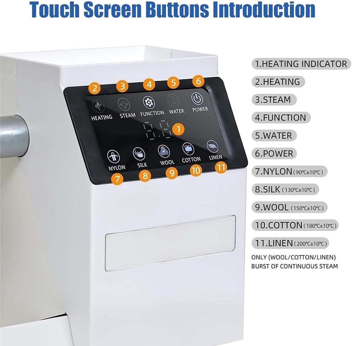 Commercial Roller Ironing Machine, 36 Inch Rotary Steam Press for Efficient Laundry, Digital Fabric Rotary Steamer for Pillowcases and Napkins Care