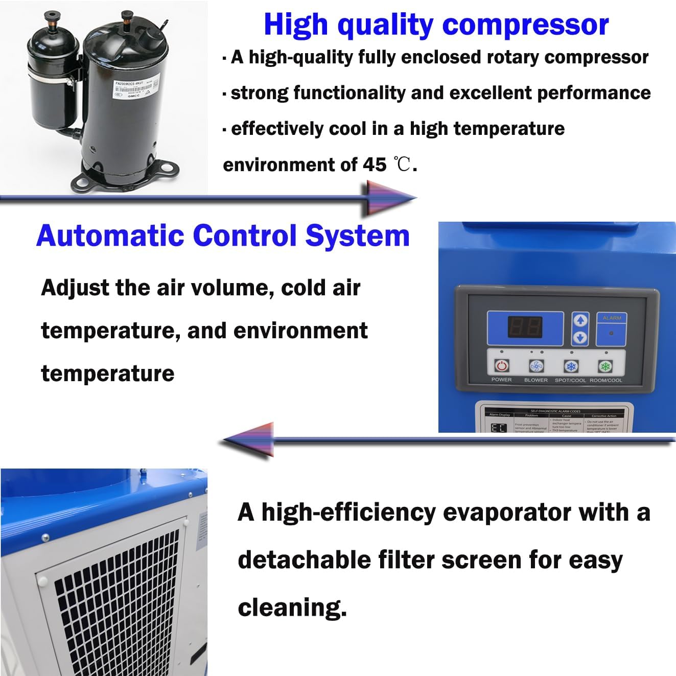 220V 1400W Industrial Air Conditioner 480m³/h Commercial Portable Industrial Spot Cooler Mobile Air Conditioner Single Column