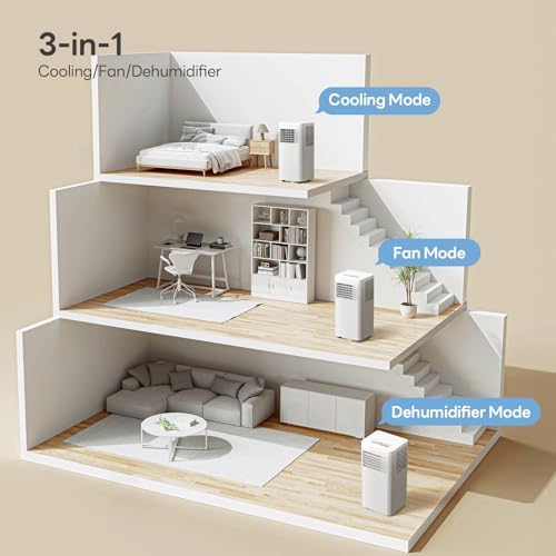 Portable Air Conditioner with Remote Control 3-in-1 8,000 Cooling, Fan, Dehumidifier Mode/Easy Install Window Kit/Sleep Mode/Timer