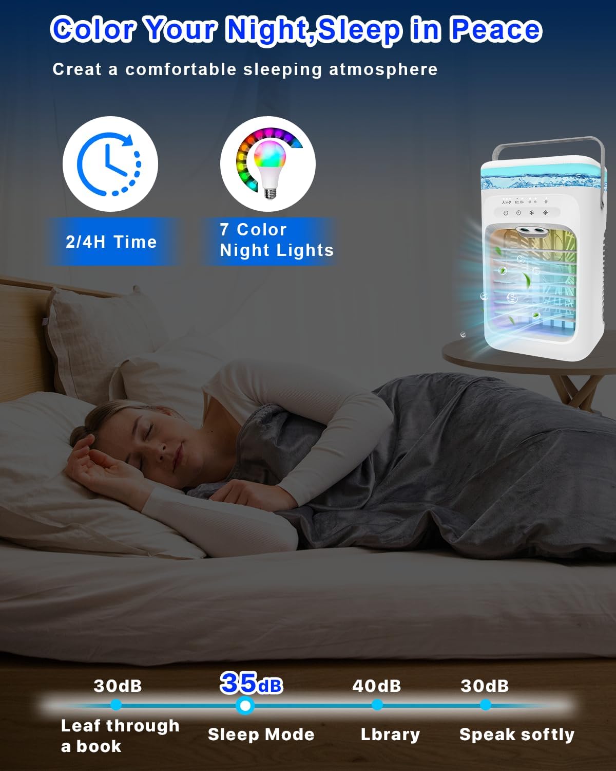 Portable Air Conditioners, 2025 Upgrade Evaporative Air Conditioner Air Cooler with 3 Wind Speeds, 2-4H Timer, 7-Color LED, Eco-Friendly Mini Cooling Fan for Home, Bedroom, Office, and Travel,White