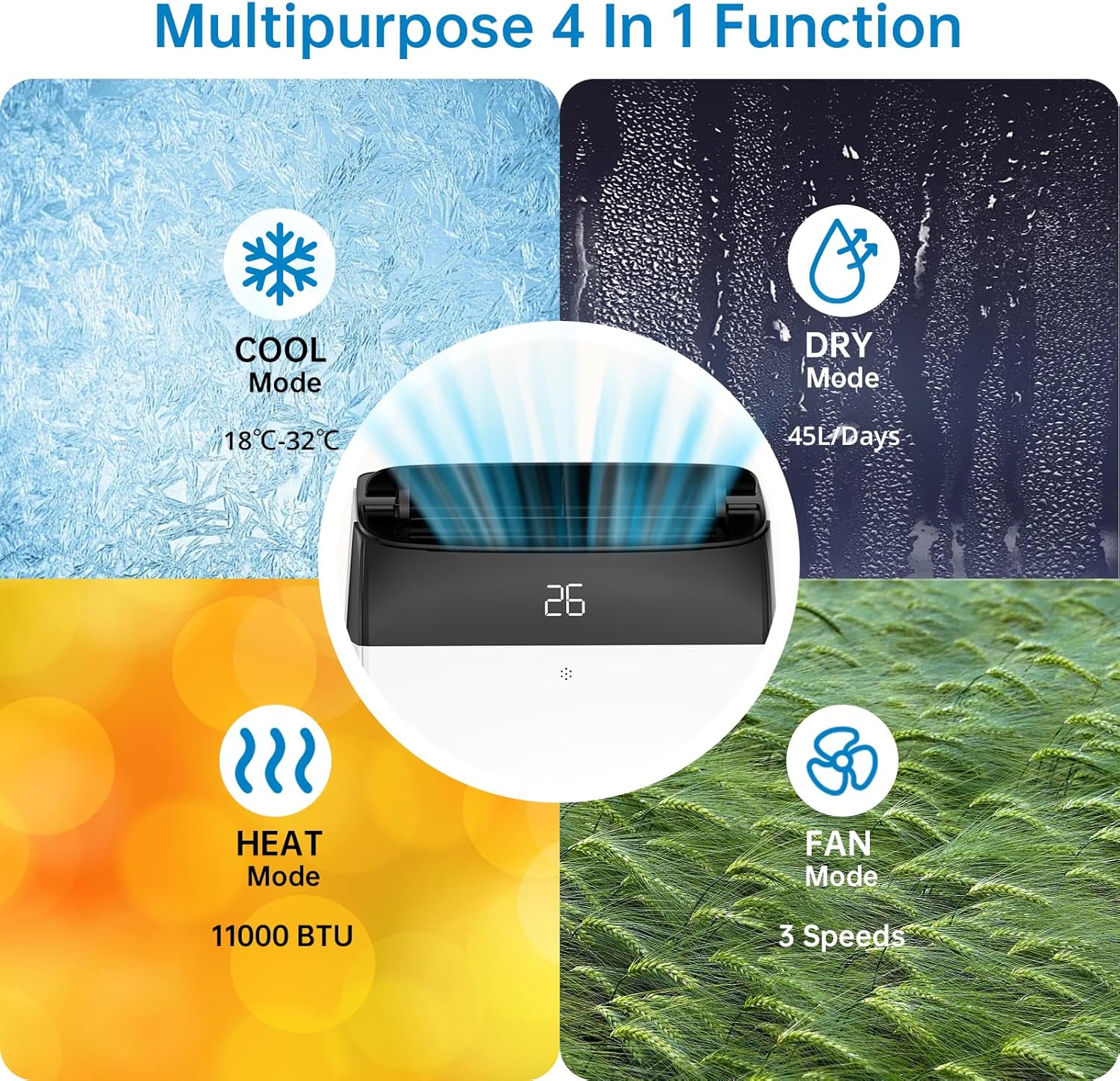 12000 BTU Portable Air Conditioner - Cooler Dual Hose Inverter,Heater,Dehumidifier & Fan w Remote Control,Floor AC Unit Sleep Mode 42db,24H Timer,Cool Room up to 750 Sq Ft w Window Kit