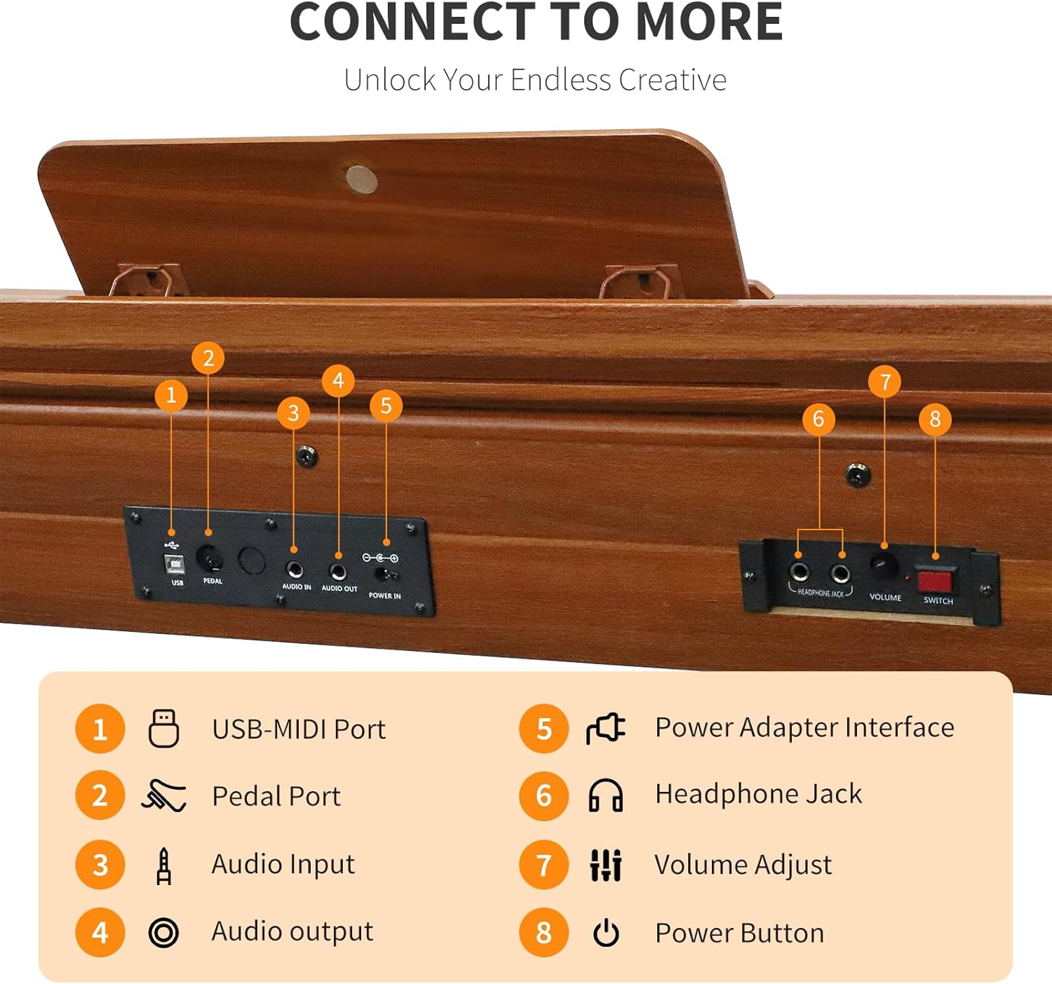 AiJoy 88-Key Digital Piano, Hammer-Action Weighted Keyboard with Triple Pedals, 20W Stereo Speakers, USB-MlDl & Dual Headphone Jacks, Full-Size Electric Piano for Beginners & Home, ADP-100