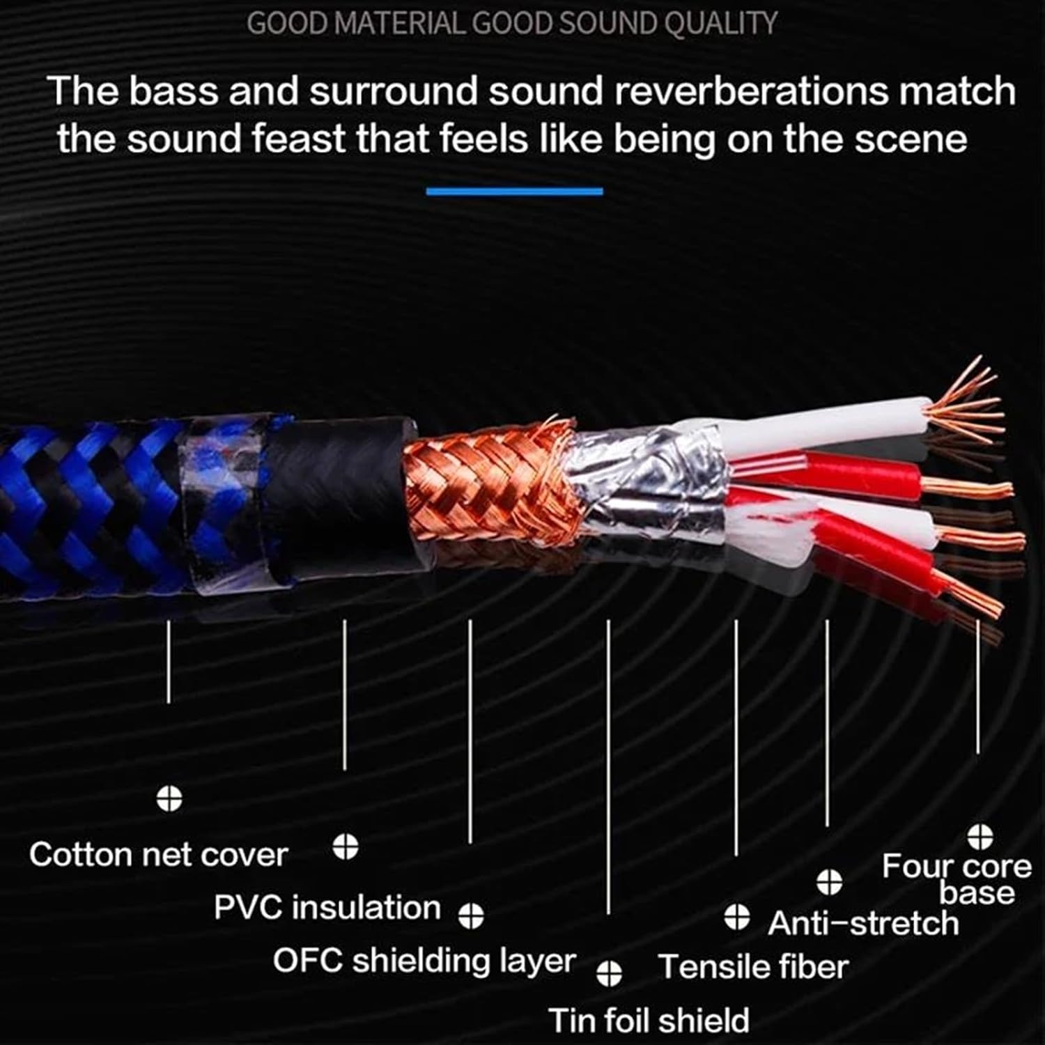 Guitar Audio Cable Dual 6.5mm To Dual 6.5mm Cable 1/4