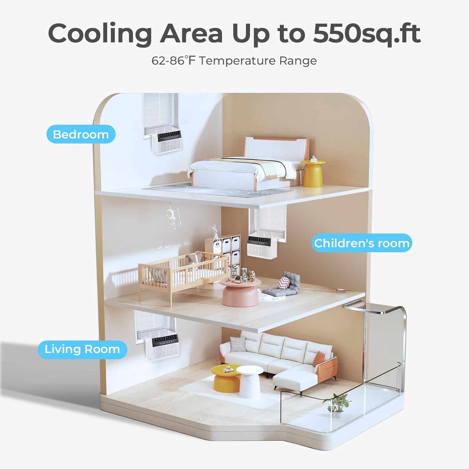 U-Shaped Window Air Conditioner, 12000BTU Window AC Units Cools up to 550 Sq. Ft, 6 Modes, Saddle Window AC Unit with Full Window View, Energy Saving, Installation Kit Included, CEER 10.5