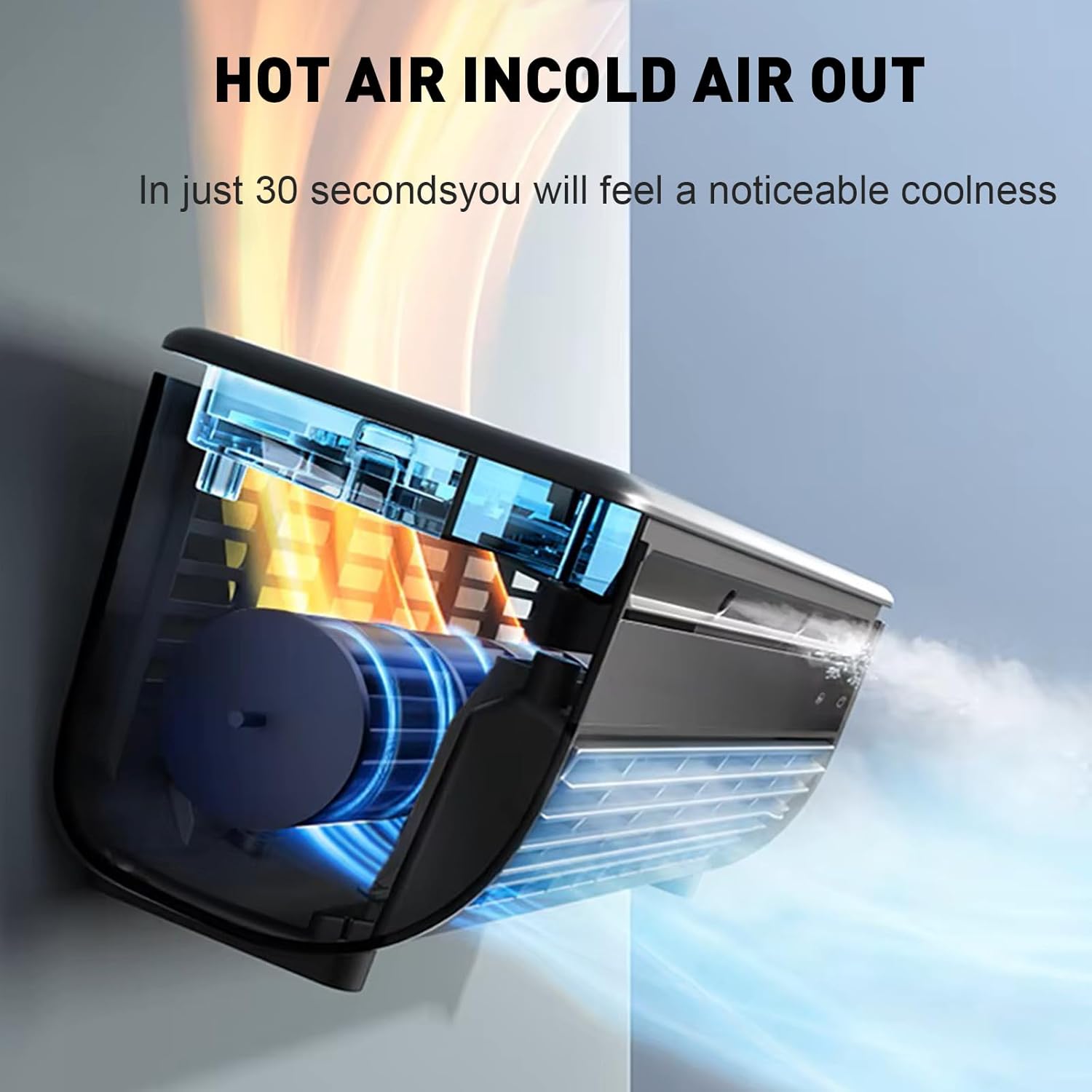 Wireless Charging Quiet AC No Drilling Kitchen Cooling Air Conditioning Three Wind Speeds, with Adjustable Spray Portable Wall Mounted Airs Conditioners Fan,for Home Office, Bedroom (Black)